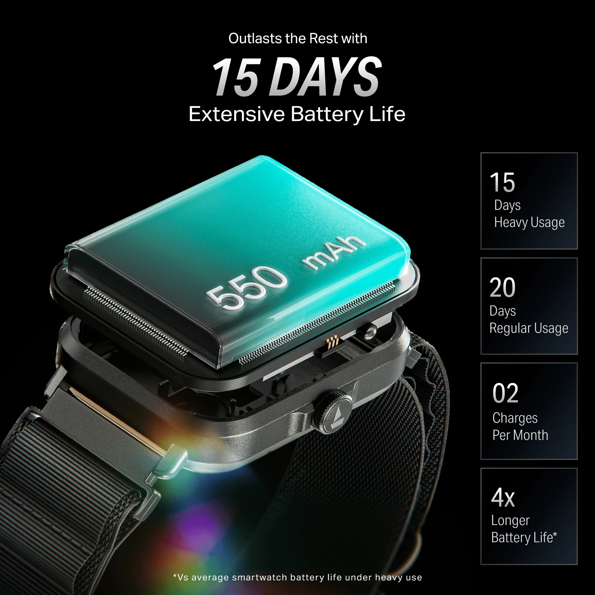boAt Storm Infinity | Smartwatch with 1.83" HD Display, ASAP Charge, 15-Day Battery Life, Functional Crown, BT v5.4 - Image 20