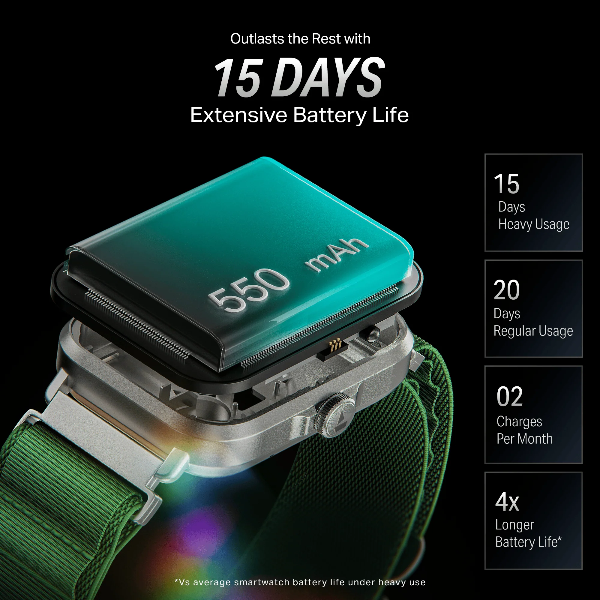 boAt Storm Infinity | Smartwatch with 1.83" HD Display, ASAP Charge, 15-Day Battery Life, Functional Crown, BT v5.4 - Image 25
