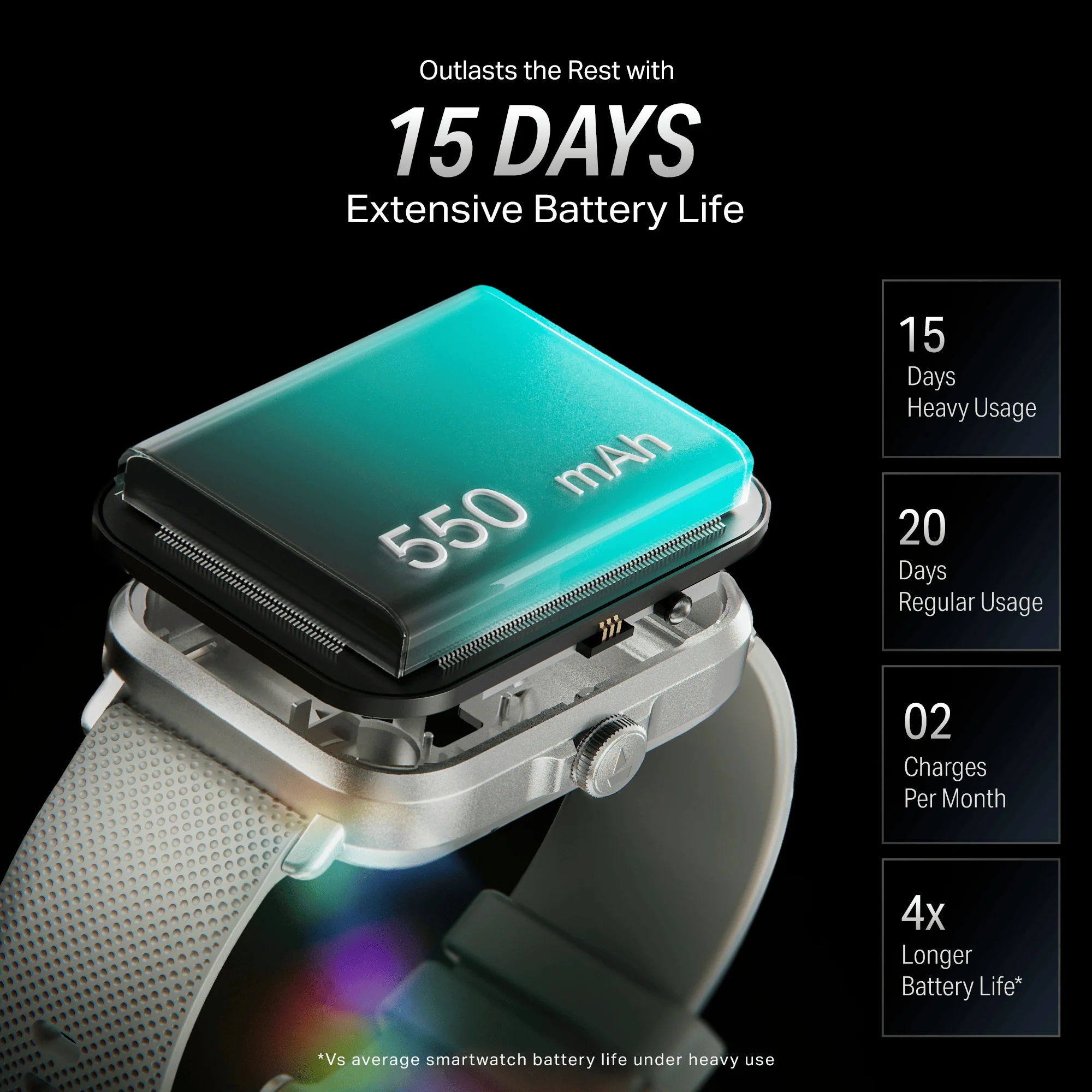 boAt Storm Infinity | Smartwatch with 1.83" HD Display, ASAP Charge, 15-Day Battery Life, Functional Crown, BT v5.4 - Image 33