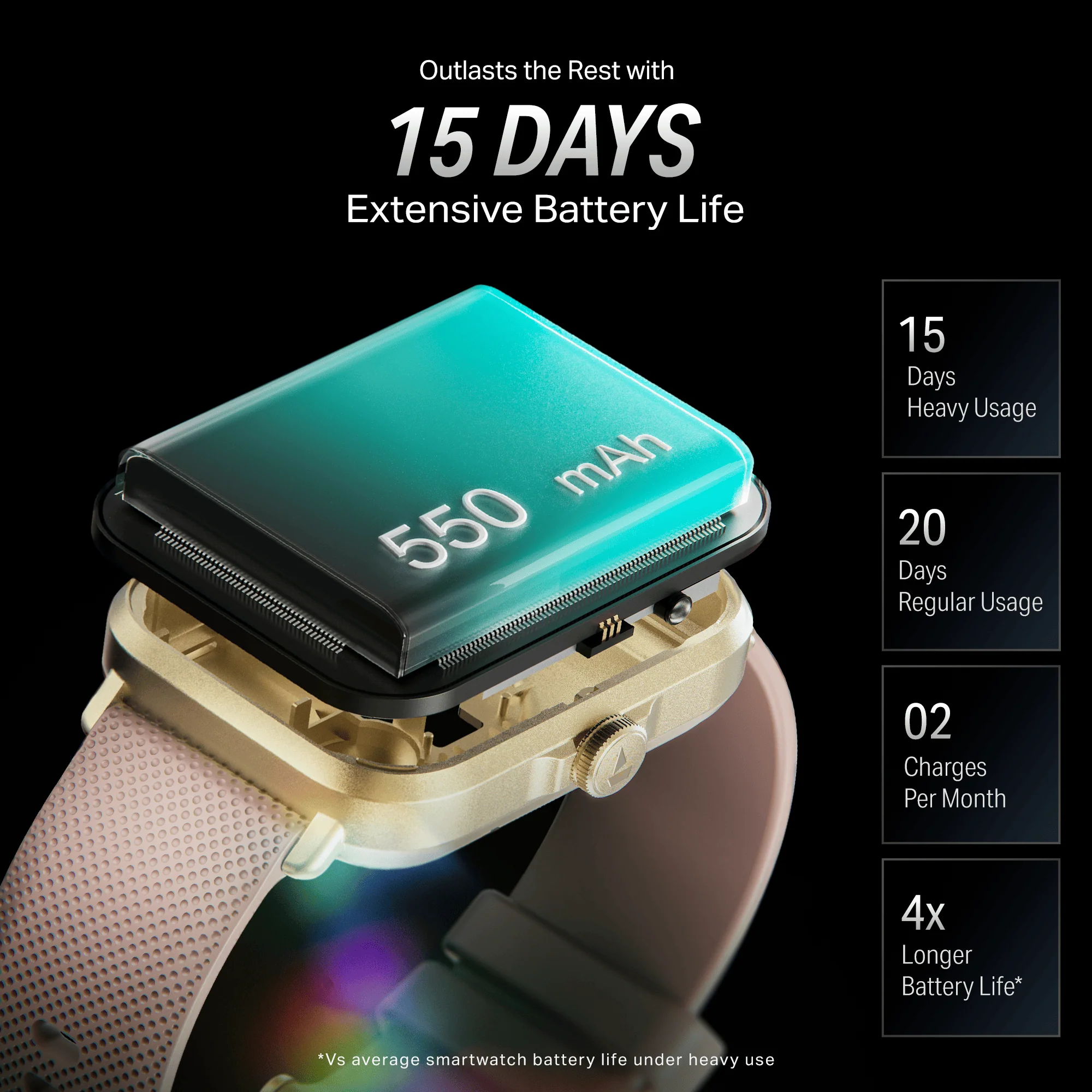 boAt Storm Infinity | Smartwatch with 1.83" HD Display, ASAP Charge, 15-Day Battery Life, Functional Crown, BT v5.4 - Image 41
