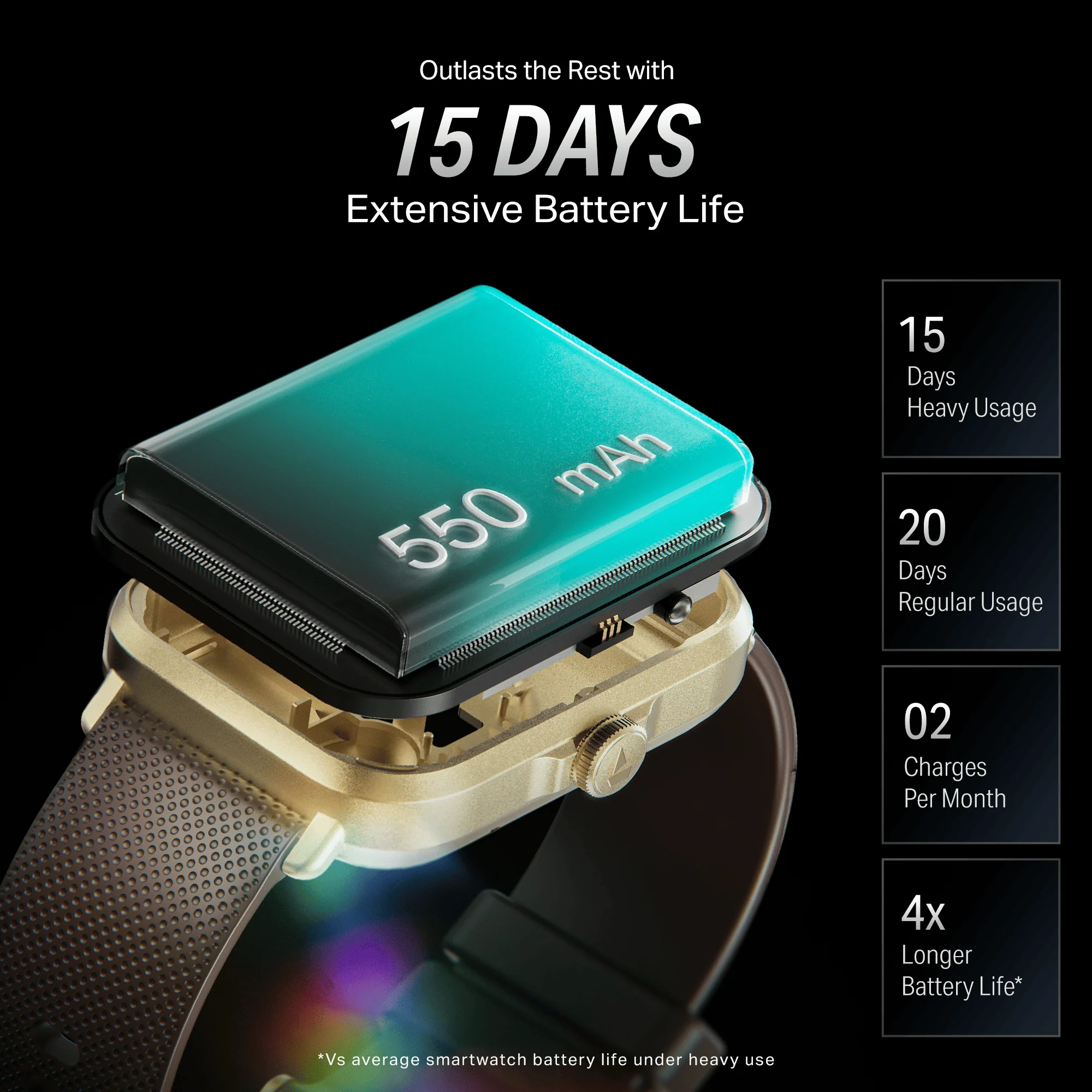 boAt Storm Infinity | Smartwatch with 1.83" HD Display, ASAP Charge, 15-Day Battery Life, Functional Crown, BT v5.4 - Image 51