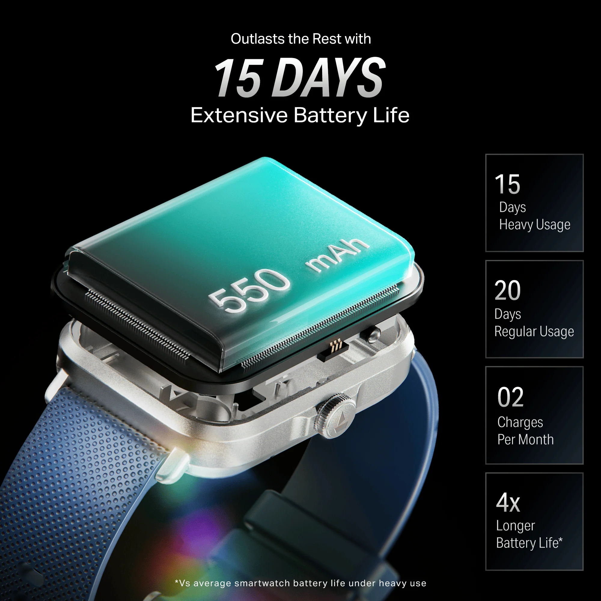 boAt Storm Infinity | Smartwatch with 1.83" HD Display, ASAP Charge, 15-Day Battery Life, Functional Crown, BT v5.4 - Image 58
