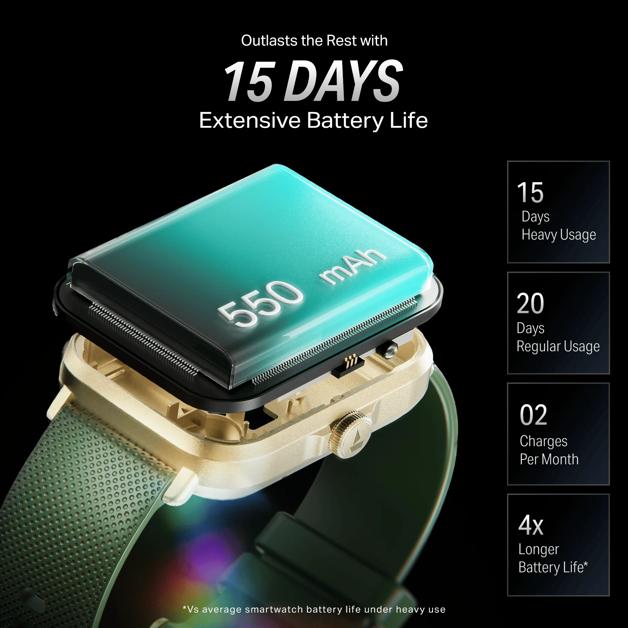 boAt Storm Infinity | Smartwatch with 1.83" HD Display, ASAP Charge, 15-Day Battery Life, Functional Crown, BT v5.4 - Image 65