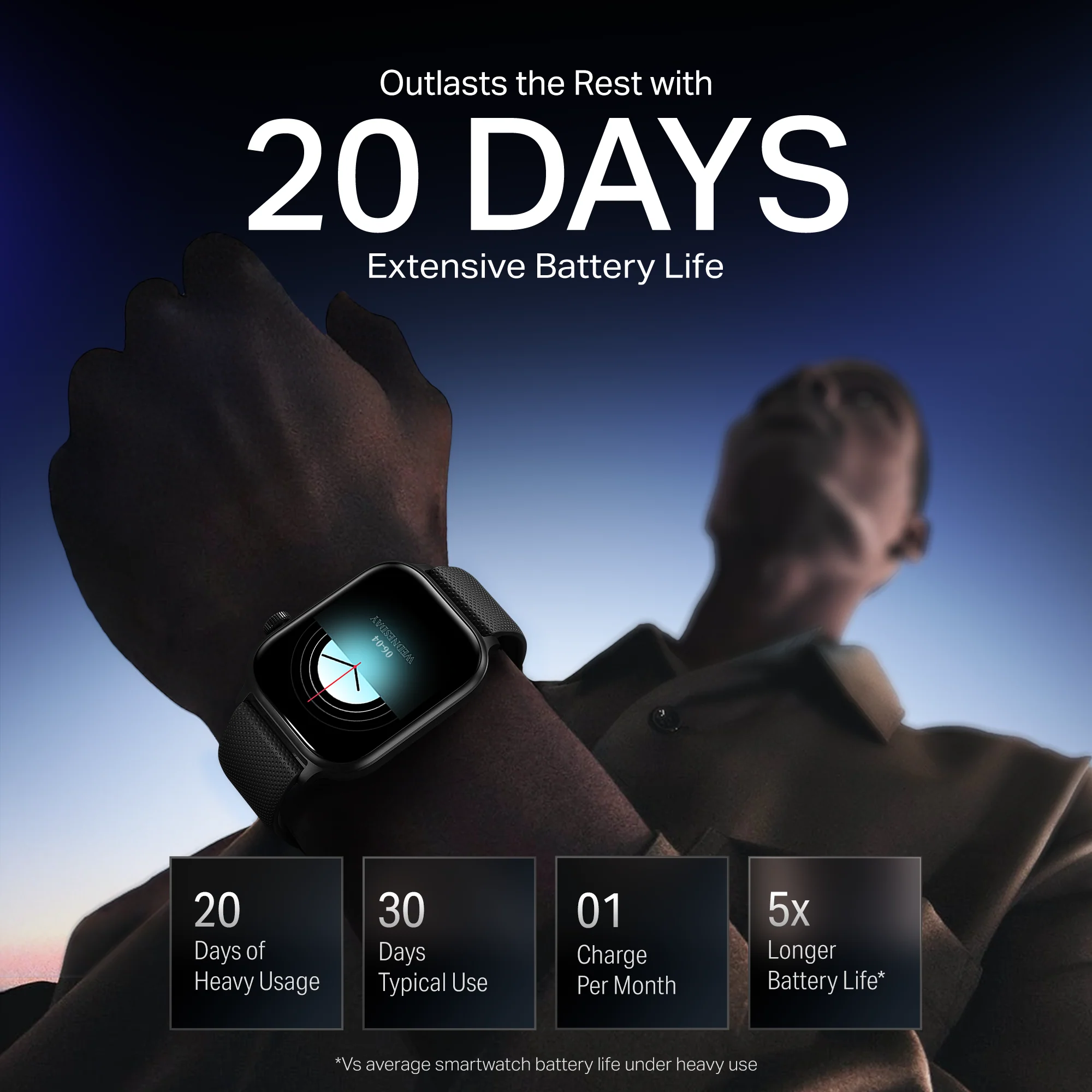 boAt Storm Infinity Plus | Power-Packed Smartwatch with HD Display & 20-Day Battery - Image 10