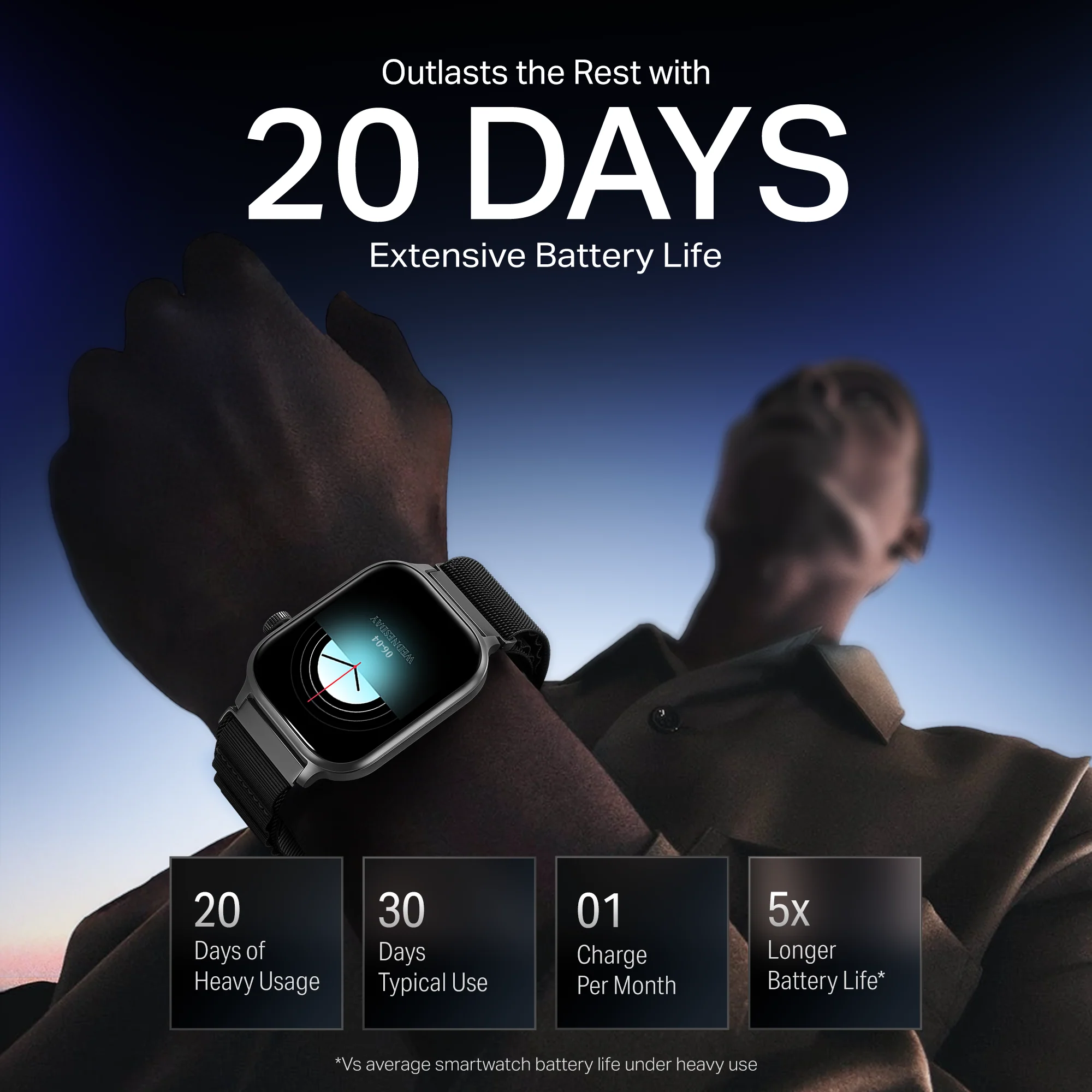 boAt Storm Infinity Plus | Power-Packed Smartwatch with HD Display & 20-Day Battery - Image 26