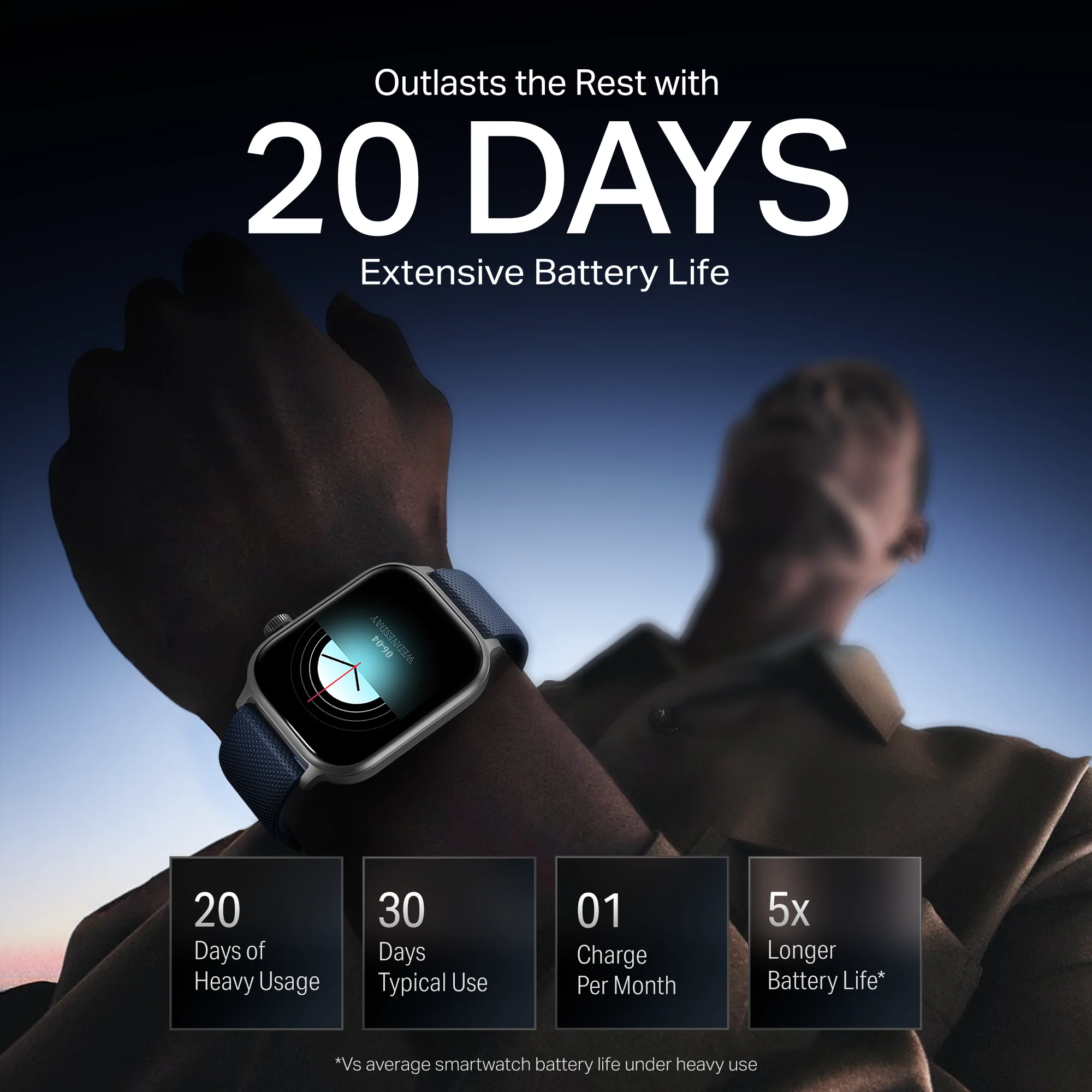 boAt Storm Infinity Plus | Power-Packed Smartwatch with HD Display & 20-Day Battery - Image 39