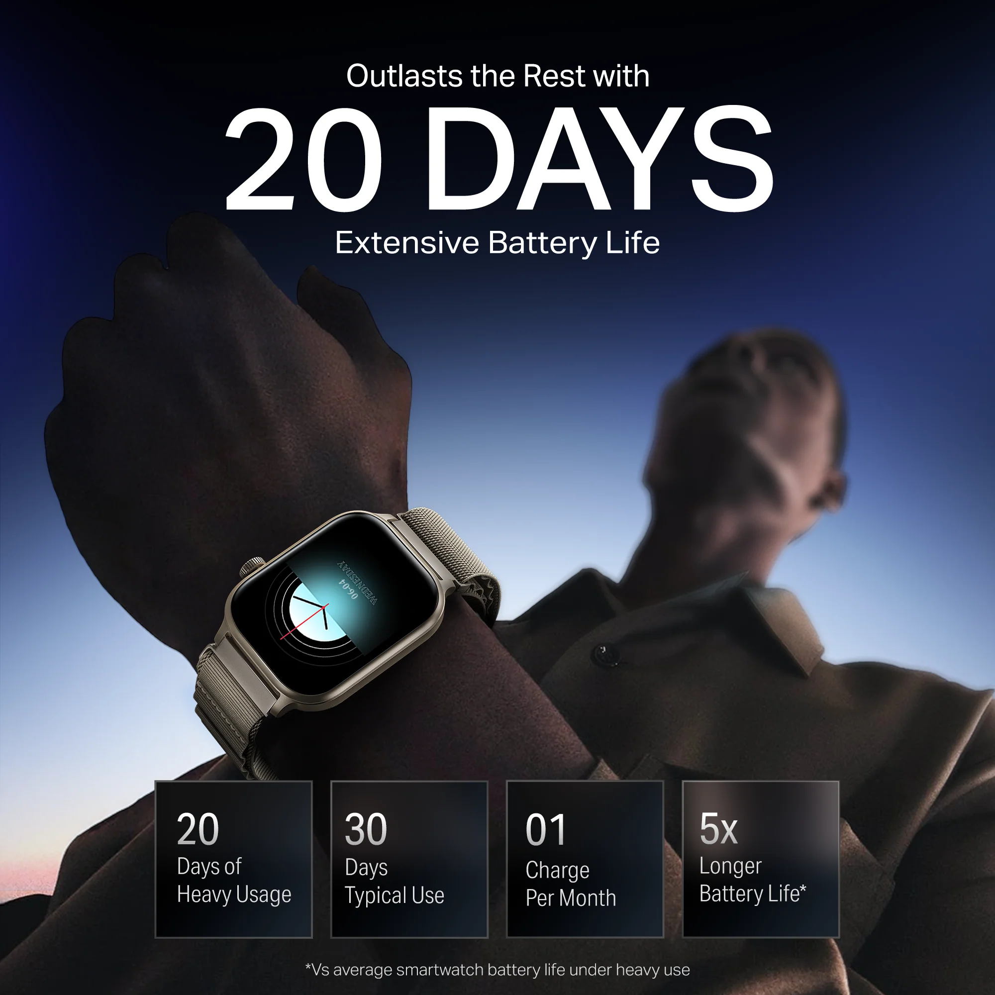 boAt Storm Infinity Plus | Power-Packed Smartwatch with HD Display & 20-Day Battery - Image 76