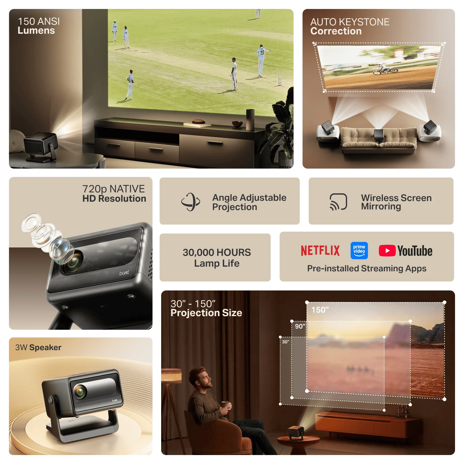 boAt Cinehead E1 | Smart Projector with 1080p Support, Android 13, and Up to 150” Big-Screen Viewing - Image 10