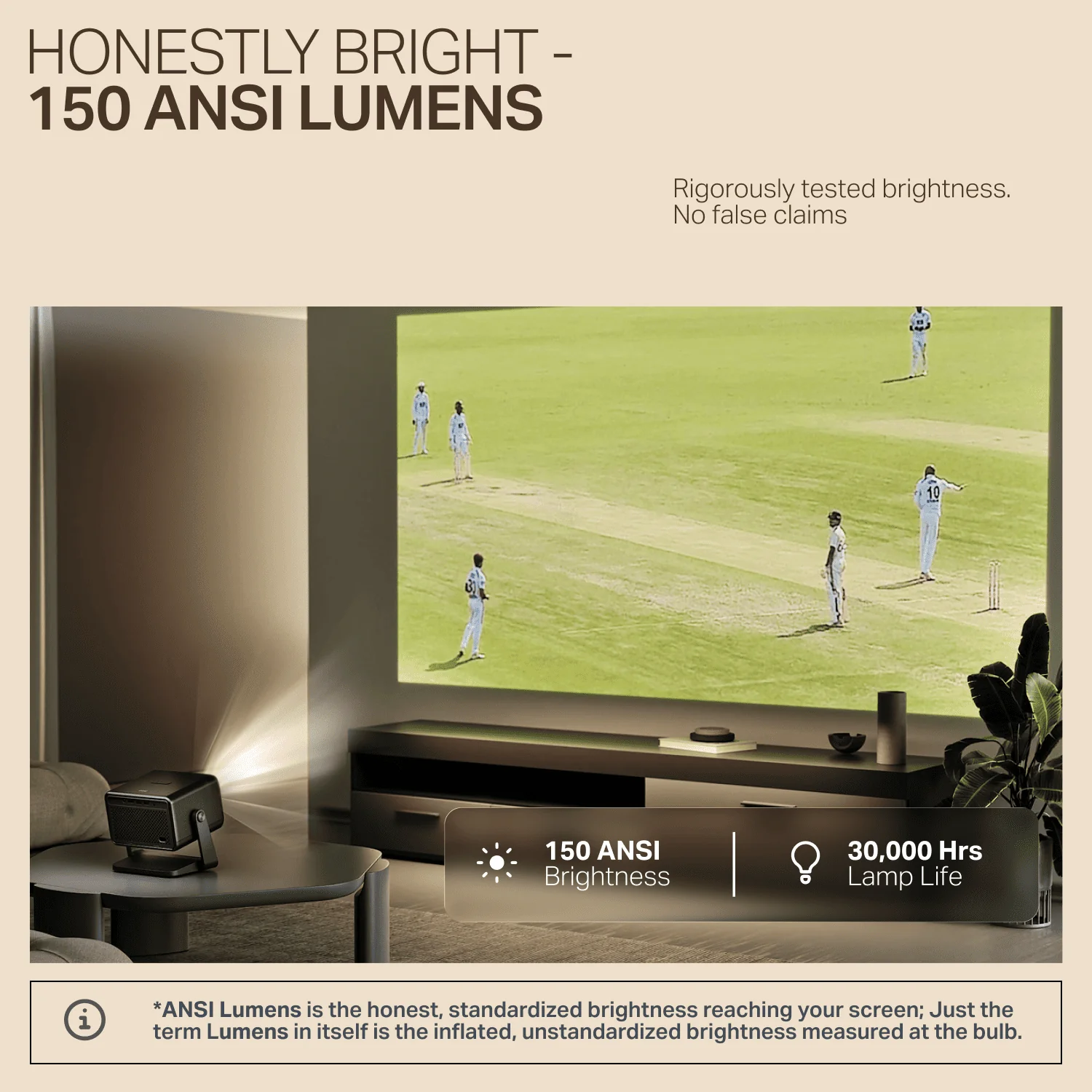 boAt Cinehead E1 | Smart Projector with 1080p Support, Android 13, and Up to 150” Big-Screen Viewing - Image 3
