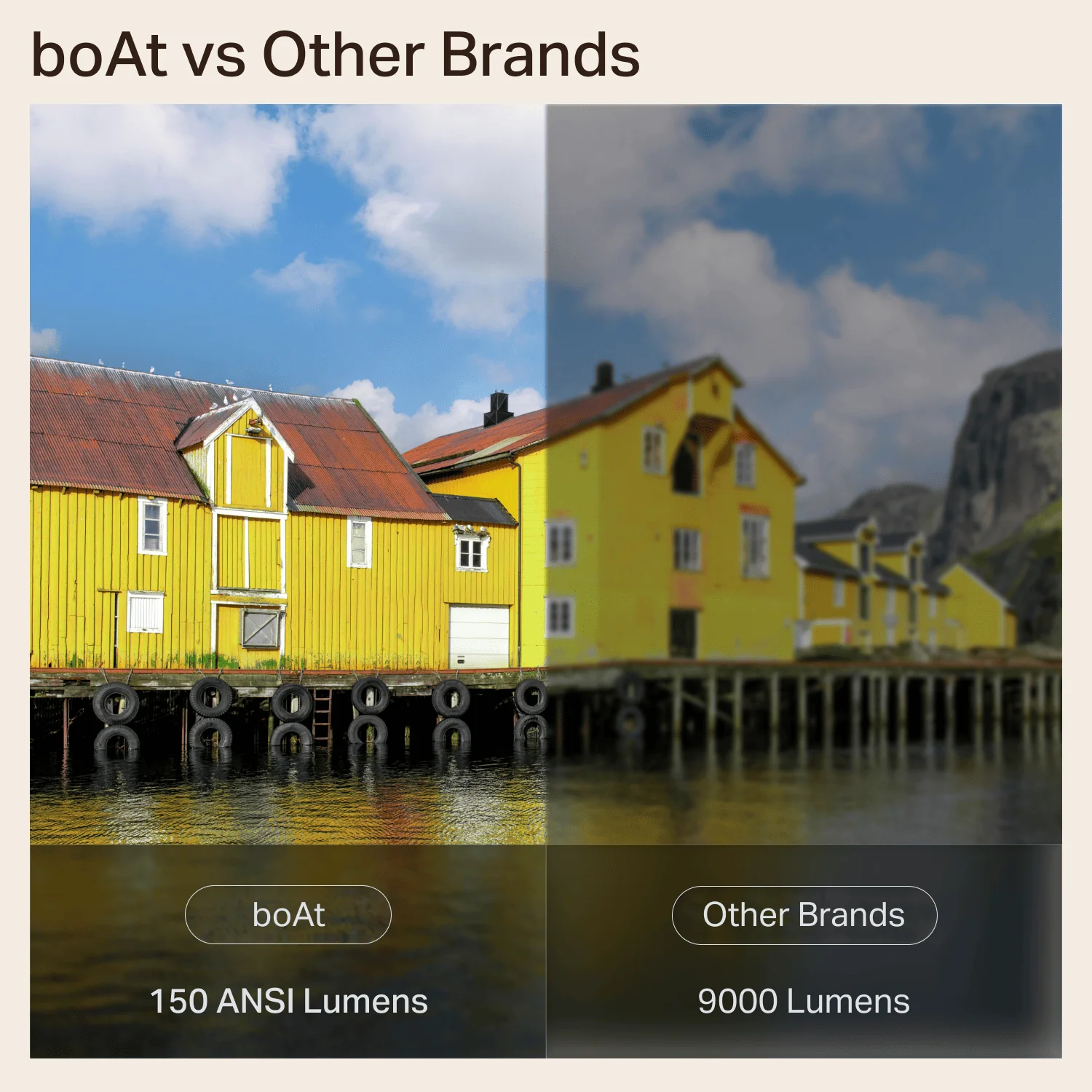 boAt Cinehead E1 | Smart Projector with 1080p Support, Android 13, and Up to 150” Big-Screen Viewing - Image 6