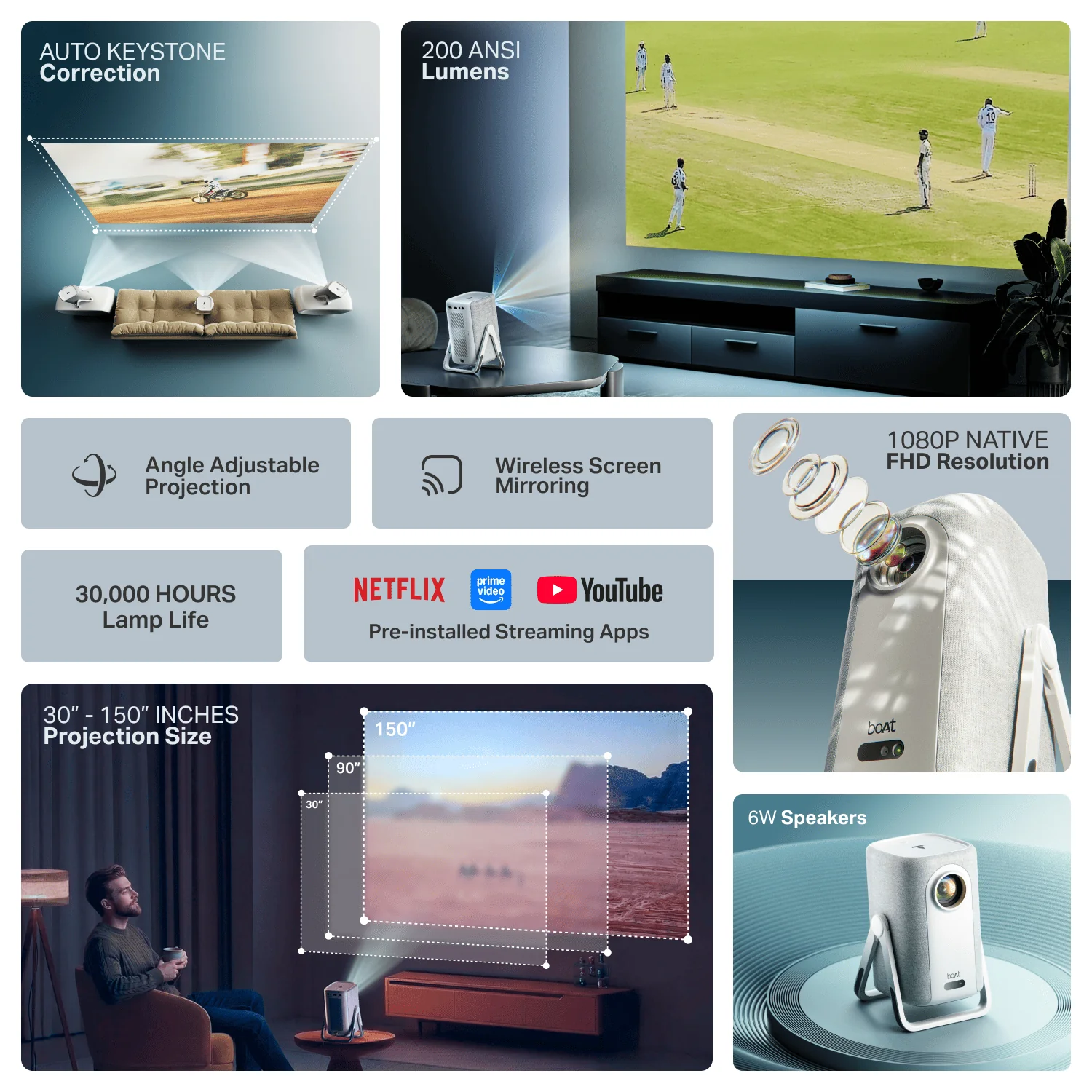 boAt Cinehead M1 | Full HD Smart Projector with Android 12 and Up to 150” Big-Screen Viewing - Image 10