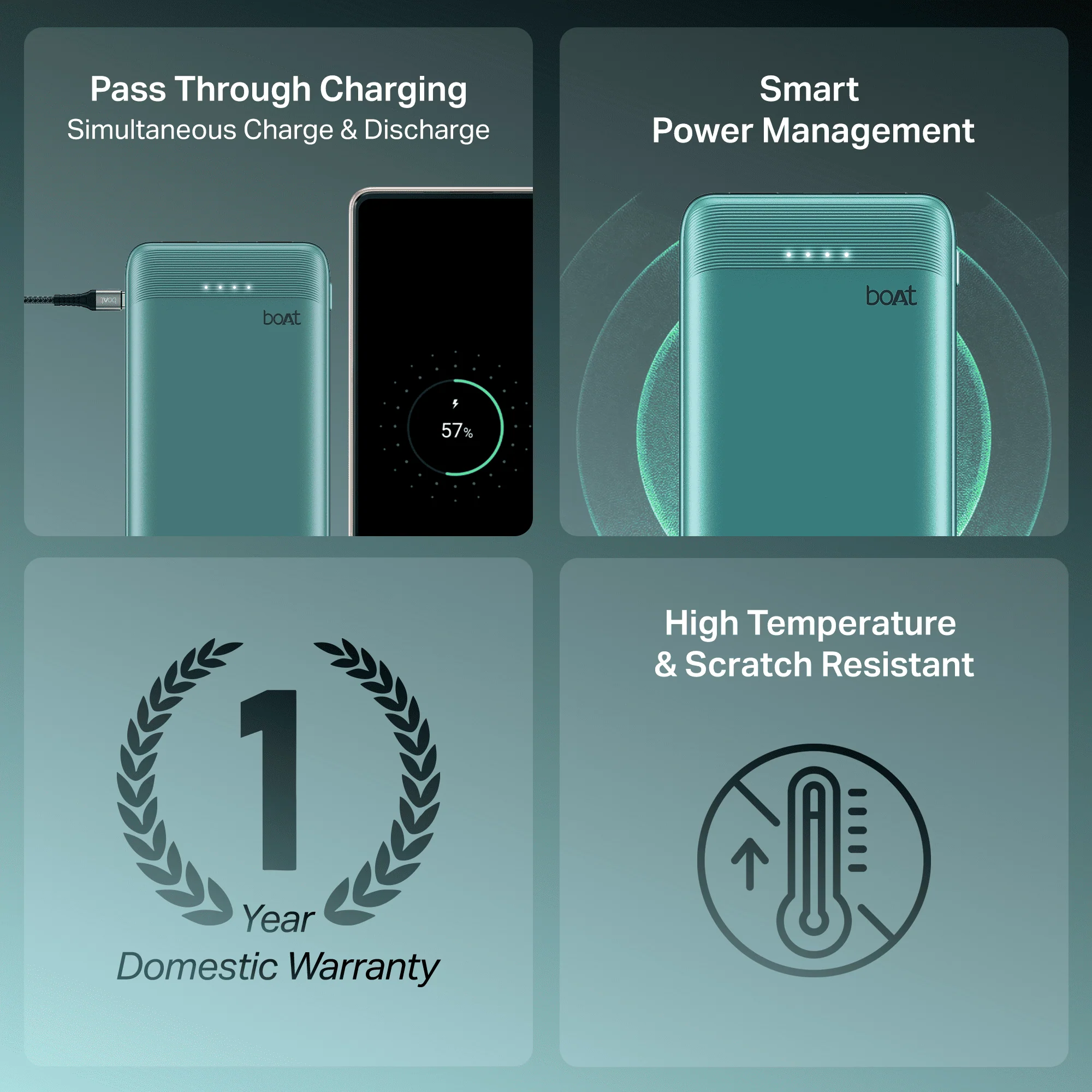 Energyshroom PB300 Activ | Powerbank with 22.5W Fast Charging, 10,000mAh, 12-Layer Smart IC Protection, 3 output ports - Image 20