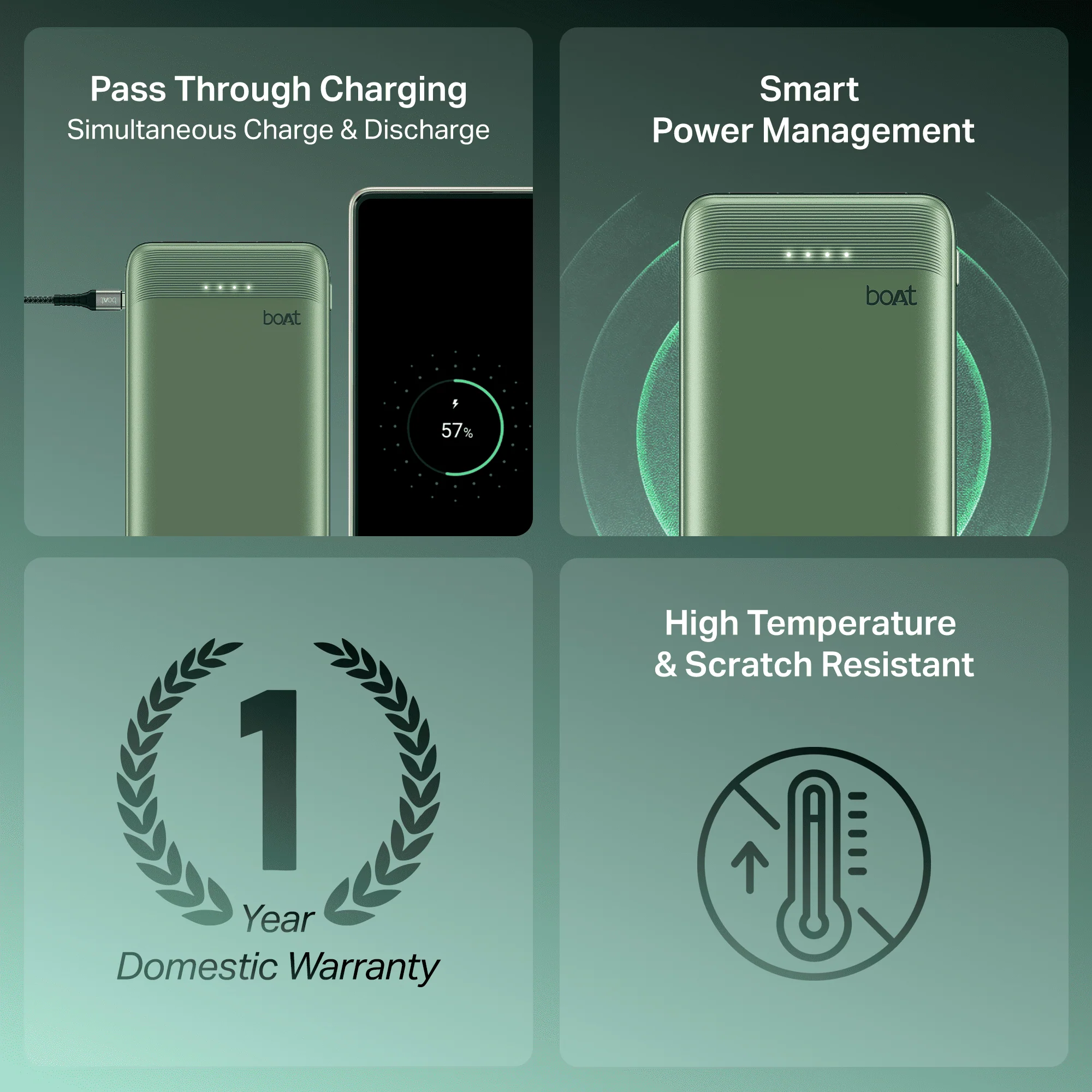 Energyshroom PB300 Activ | Powerbank with 22.5W Fast Charging, 10,000mAh, 12-Layer Smart IC Protection, 3 output ports - Image 27