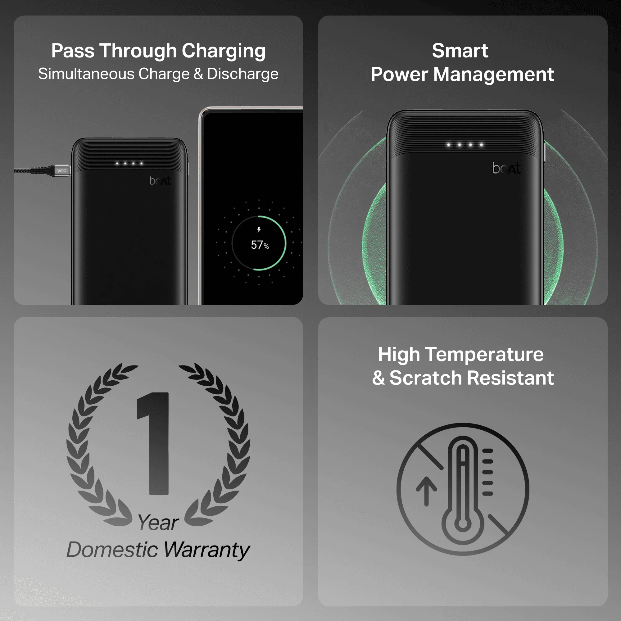 Energyshroom PB300 Activ | Powerbank with 22.5W Fast Charging, 10,000mAh, 12-Layer Smart IC Protection, 3 output ports - Image 6
