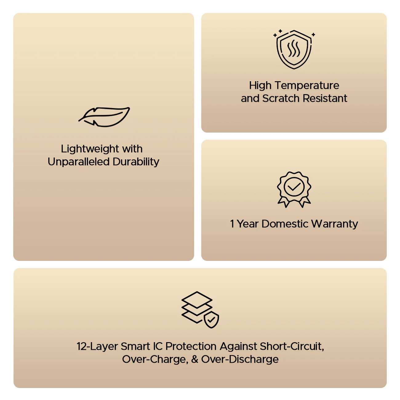 boAt EnergyShroom PB330  Magnacharge | 10000mAh magnetic wireless power bank with 15 W wireless charging, LED battery display, 12 Layer Smart IC Protection - Image 17