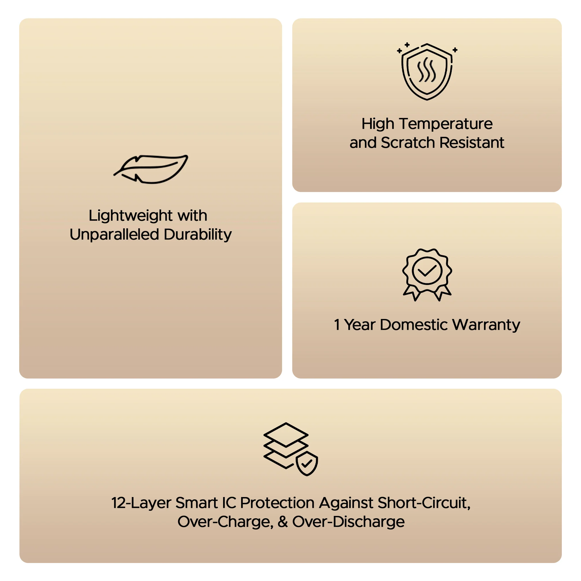 boAt EnergyShroom PB330  Magnacharge | 10000mAh magnetic wireless power bank with 15 W wireless charging, LED battery display, 12 Layer Smart IC Protection - Image 23