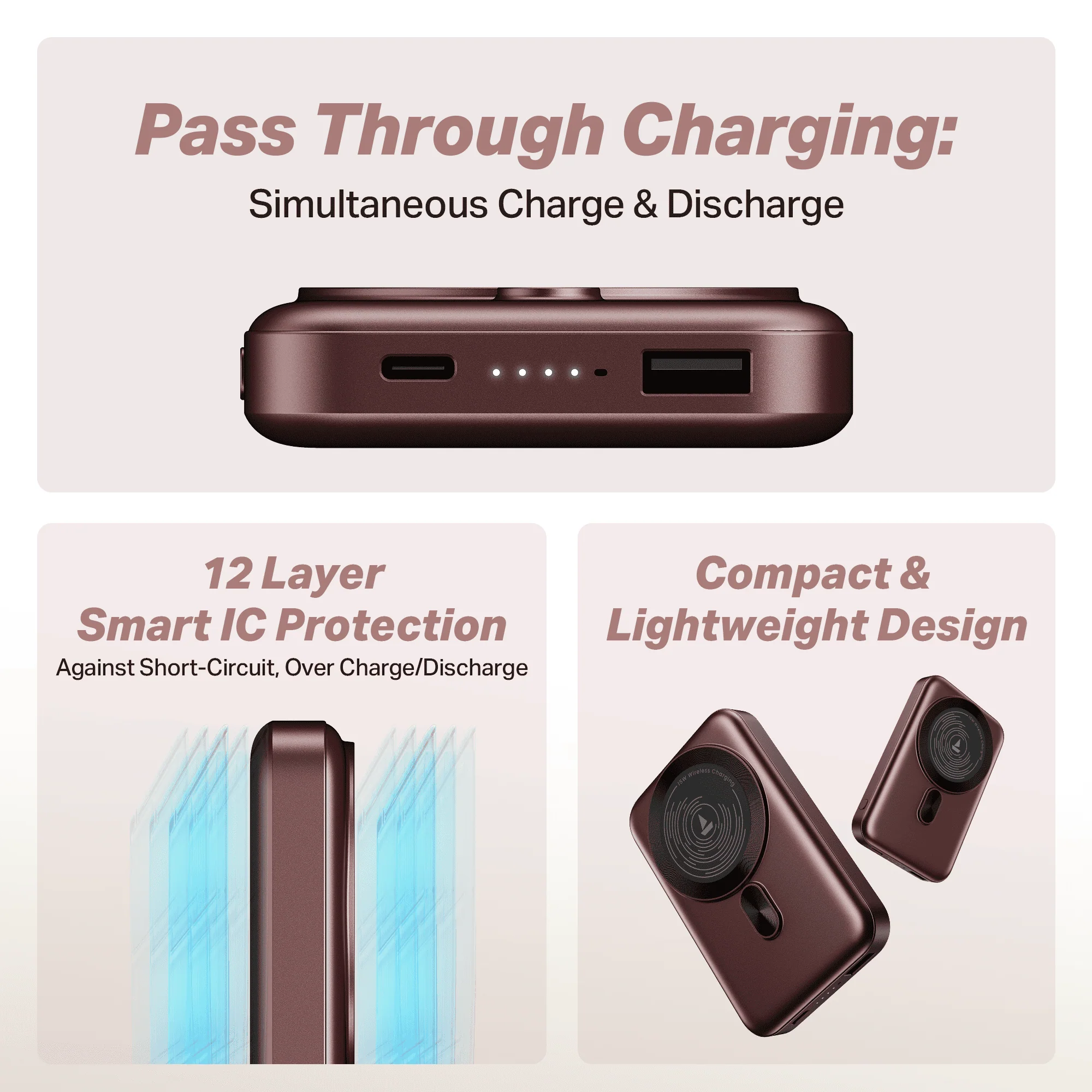 Energyshroom PB331 Magnacharge | Powerbank with 22.5W Fast Charging, 10,000mAh, 15W Magnetic Wireless Charging, 12-Layer Smart IC Protection, 3 Output Ports - Image 13
