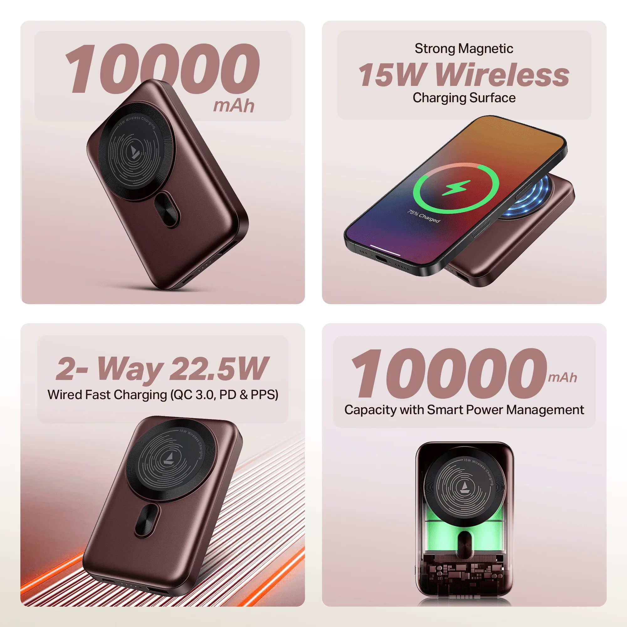 Energyshroom PB331 Magnacharge | Powerbank with 22.5W Fast Charging, 10,000mAh, 15W Magnetic Wireless Charging, 12-Layer Smart IC Protection, 3 Output Ports - Image 14