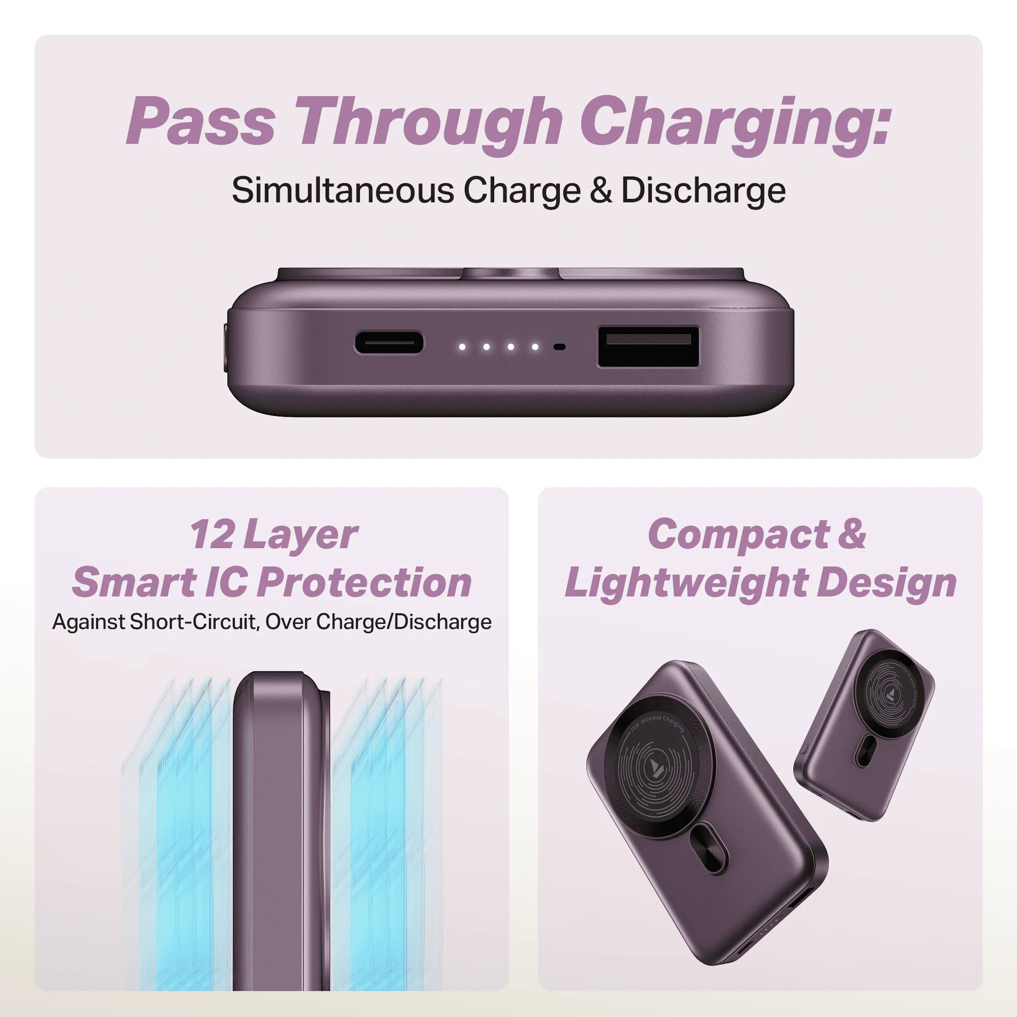 Energyshroom PB331 Magnacharge | Powerbank with 22.5W Fast Charging, 10,000mAh, 15W Magnetic Wireless Charging, 12-Layer Smart IC Protection, 3 Output Ports - Image 19