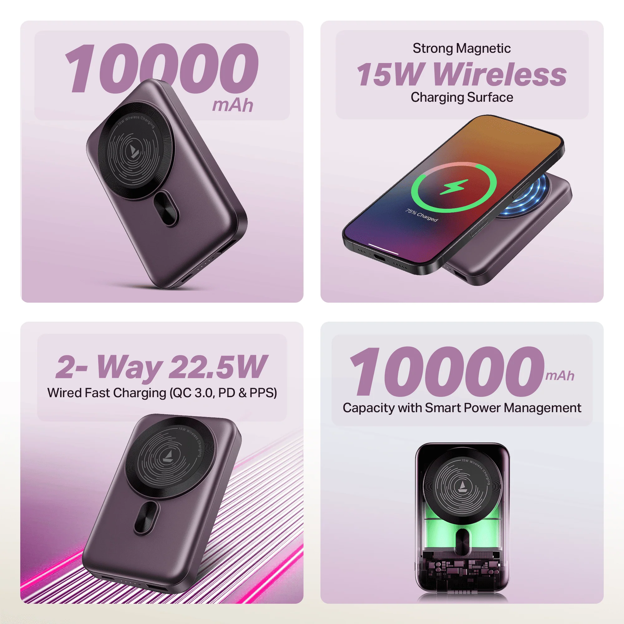 Energyshroom PB331 Magnacharge | Powerbank with 22.5W Fast Charging, 10,000mAh, 15W Magnetic Wireless Charging, 12-Layer Smart IC Protection, 3 Output Ports - Image 20