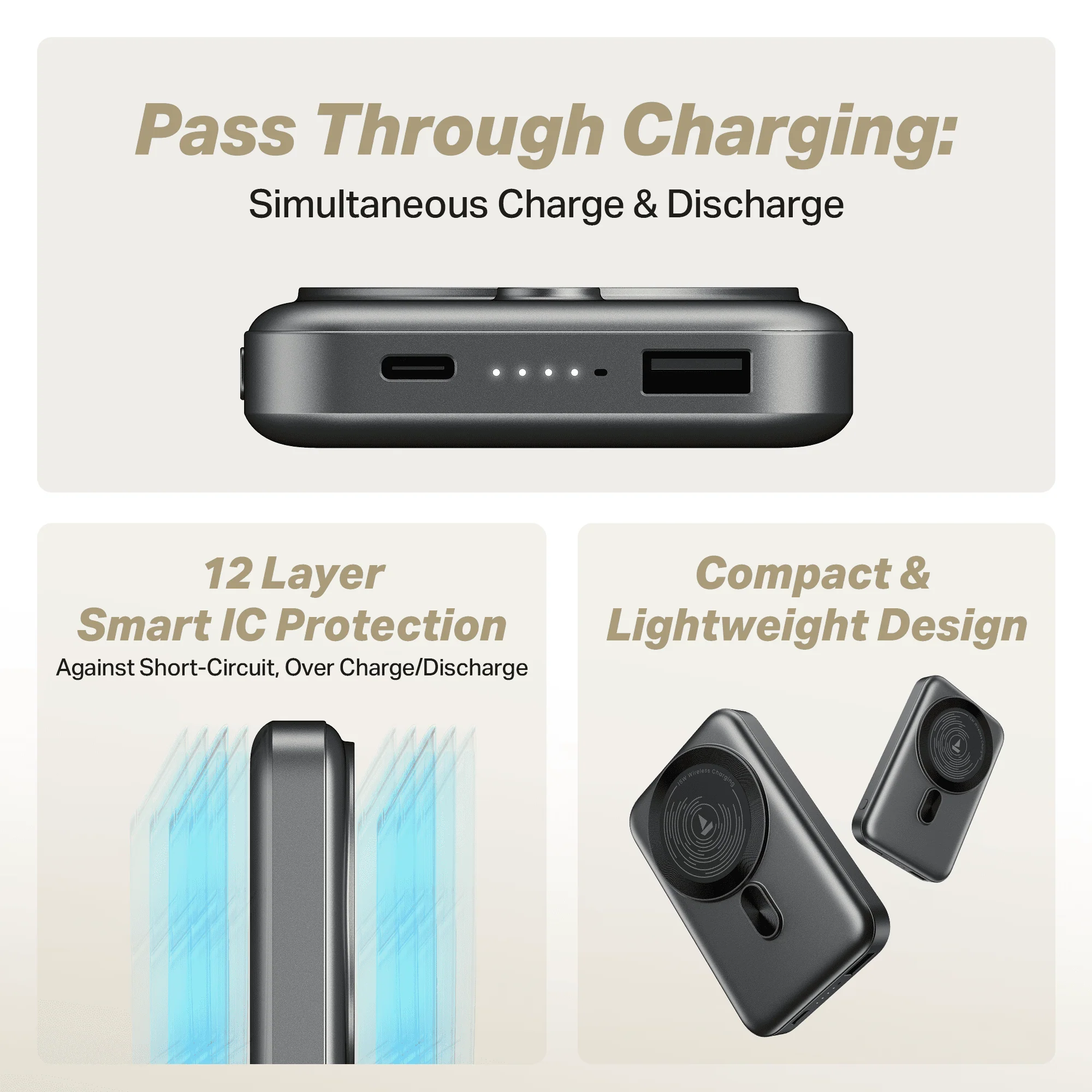 Energyshroom PB331 Magnacharge | Powerbank with 22.5W Fast Charging, 10,000mAh, 15W Magnetic Wireless Charging, 12-Layer Smart IC Protection, 3 Output Ports - Image 7
