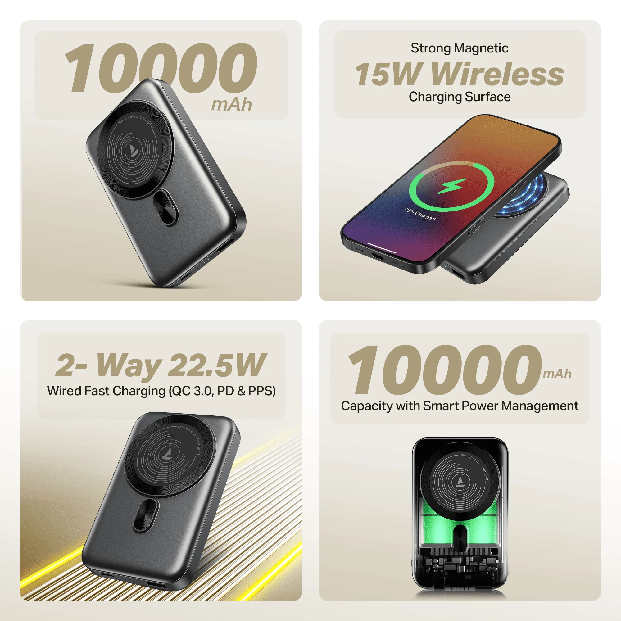 Energyshroom PB331 Magnacharge | Powerbank with 22.5W Fast Charging, 10,000mAh, 15W Magnetic Wireless Charging, 12-Layer Smart IC Protection, 3 Output Ports - Image 8