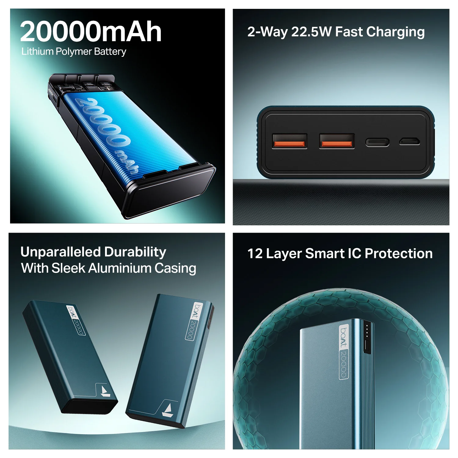 boAt Energyshroom PB400 | Powerbank with 20000mAh battery capacity with Smart IC protection - Image 14