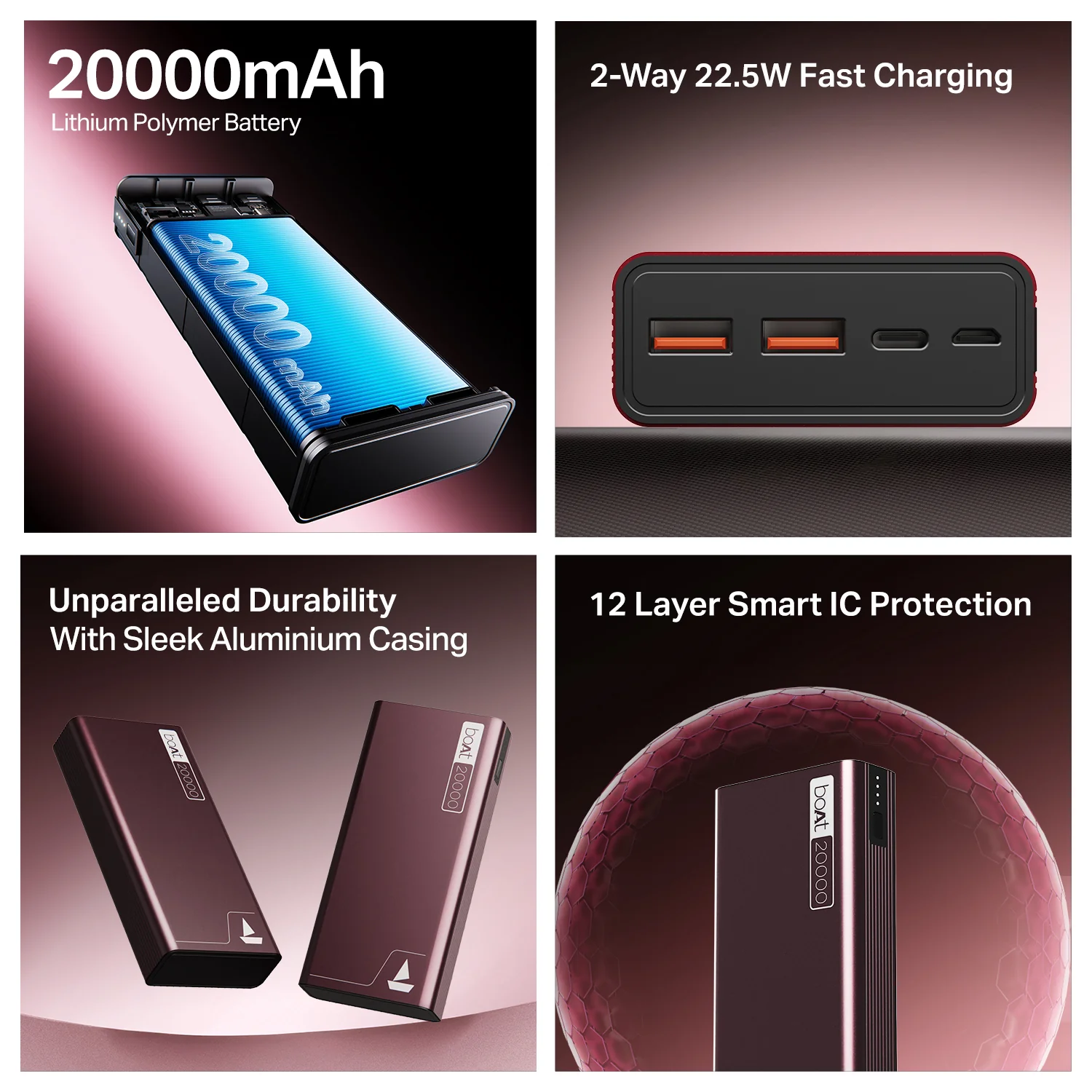 boAt Energyshroom PB400 | Powerbank with 20000mAh battery capacity with Smart IC protection - Image 20