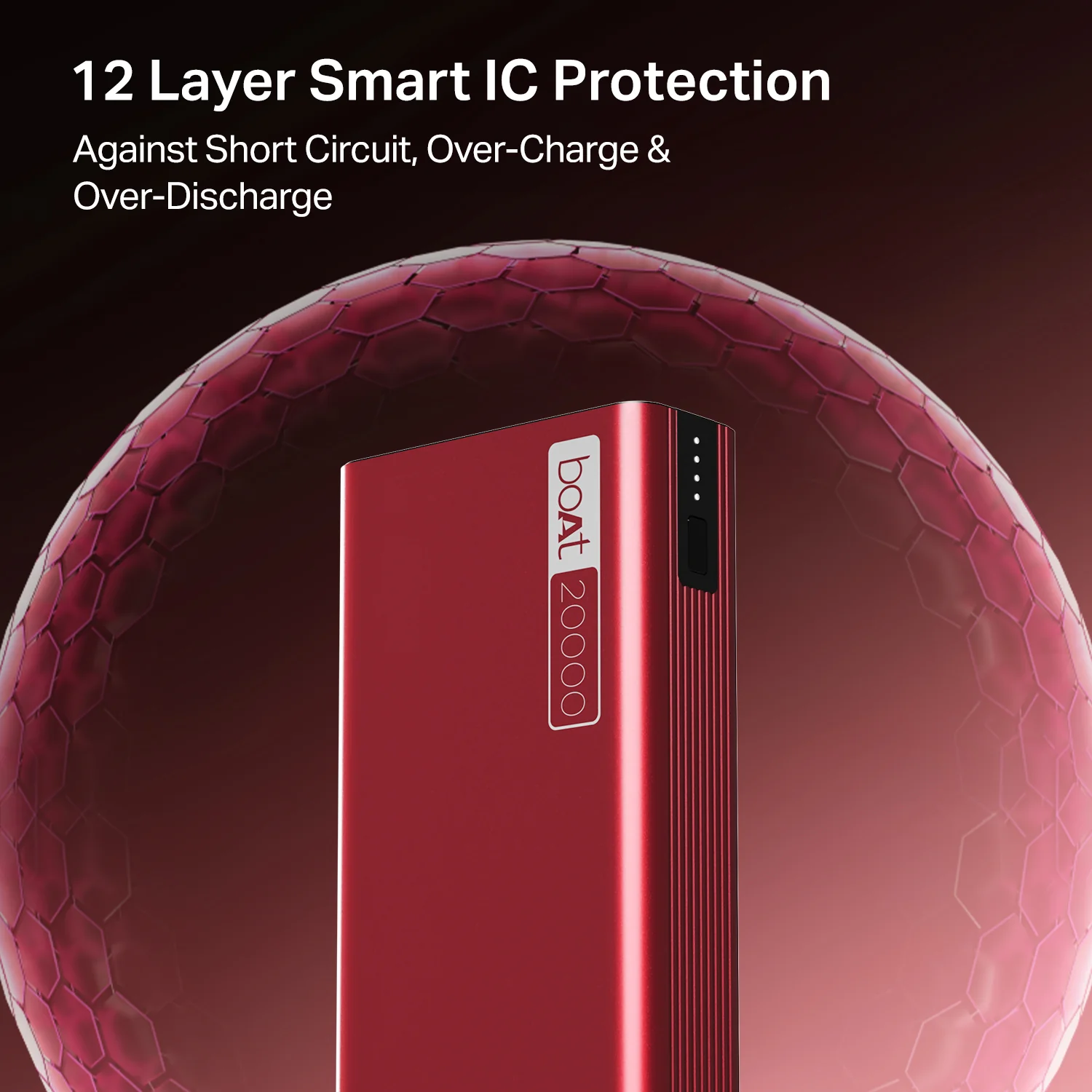 boAt Energyshroom PB400 | Powerbank with 20000mAh battery capacity with Smart IC protection - Image 27