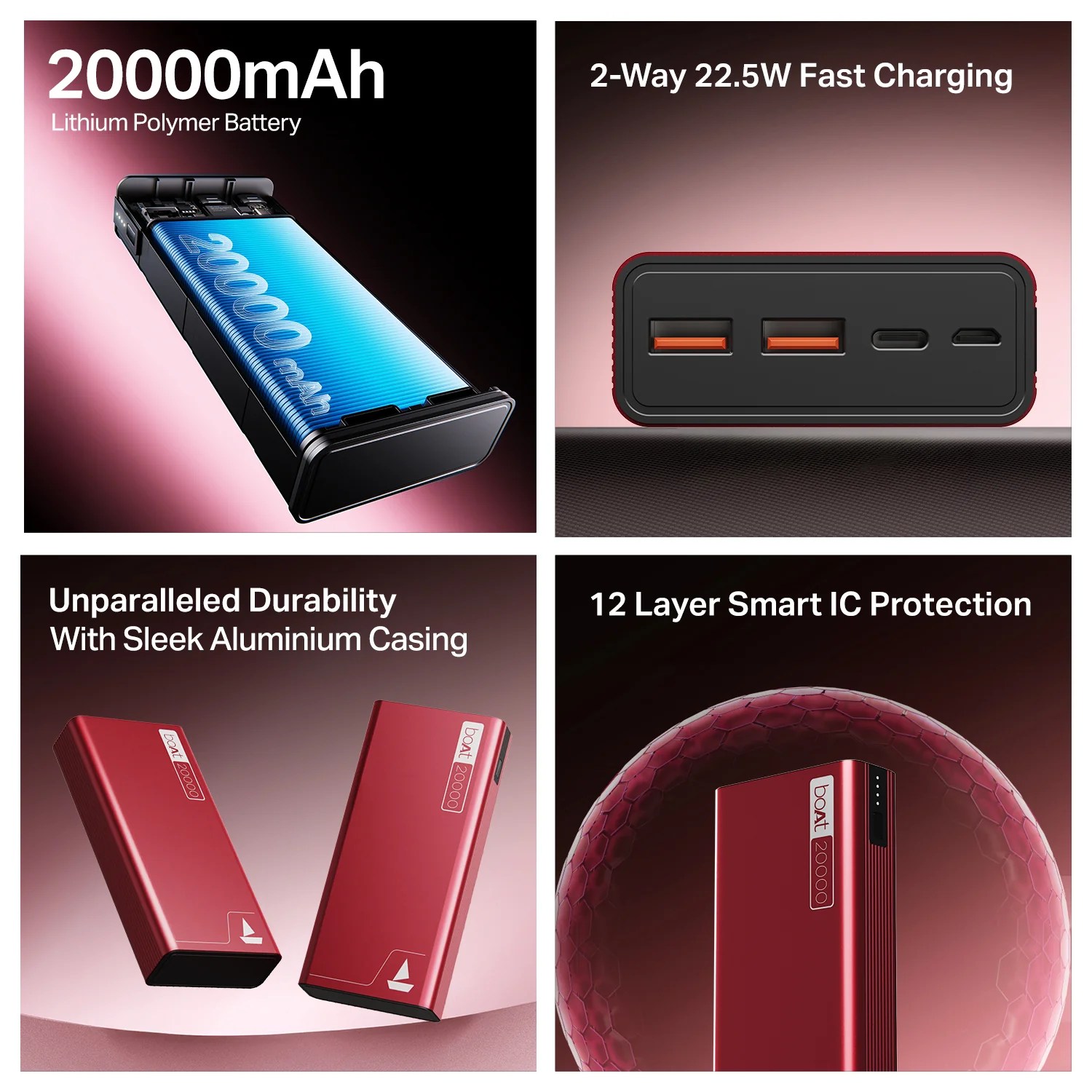 boAt Energyshroom PB400 | Powerbank with 20000mAh battery capacity with Smart IC protection - Image 28
