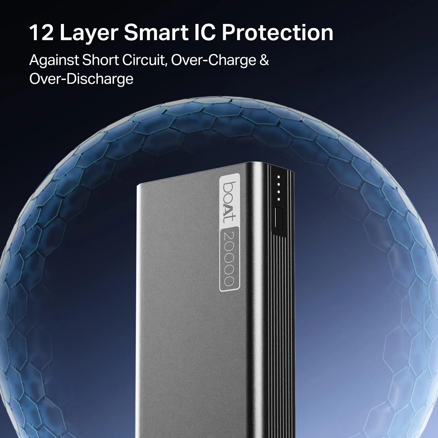 boAt Energyshroom PB400 | Powerbank with 20000mAh battery capacity with Smart IC protection - Image 6
