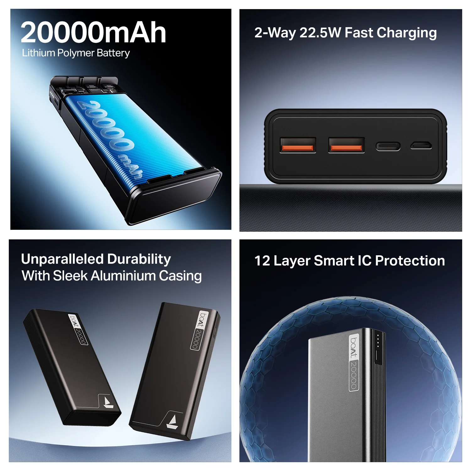 boAt Energyshroom PB400 | Powerbank with 20000mAh battery capacity with Smart IC protection - Image 7