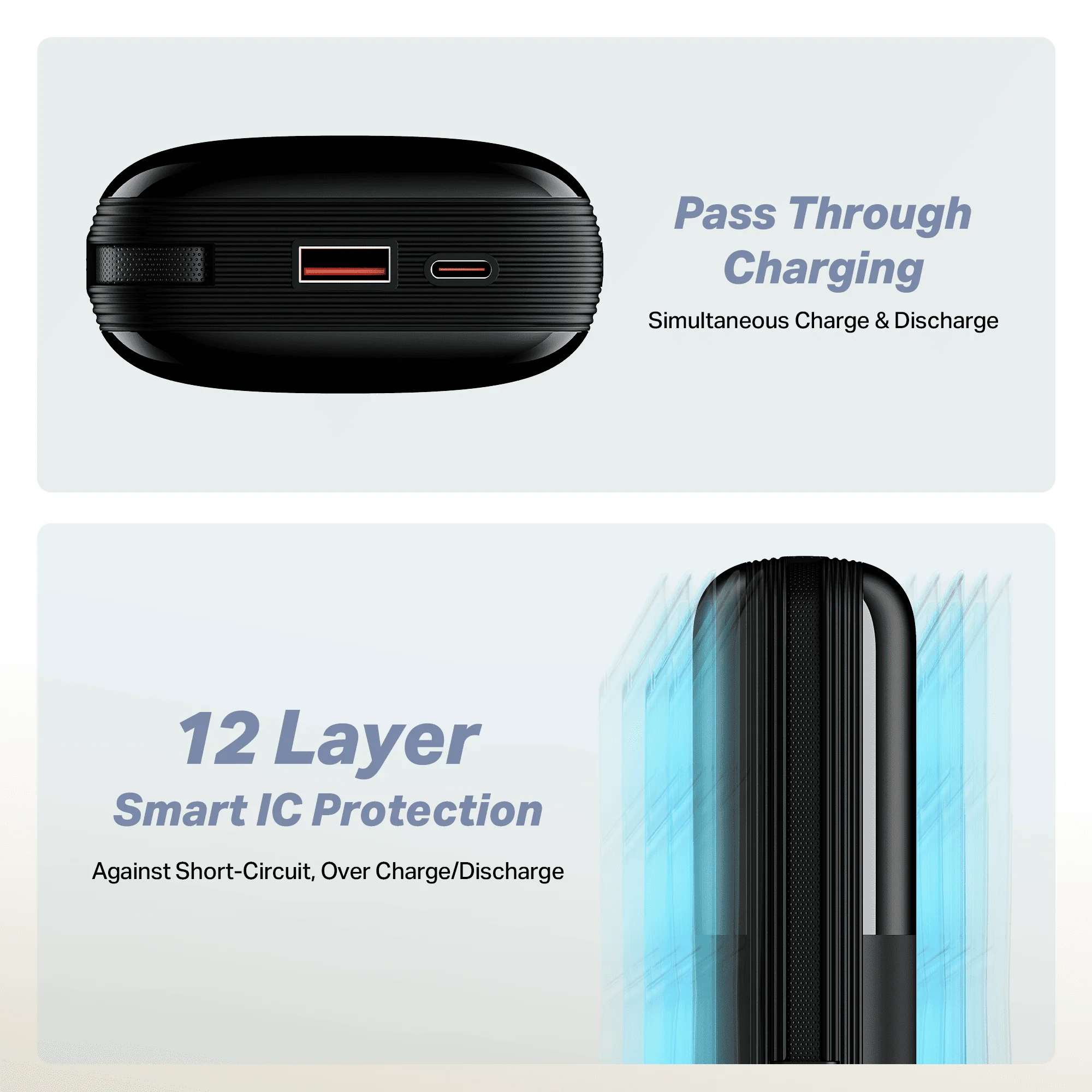 Energyshroom PB400 Turbo X | Powerbank with 35W Fast Charging, 20000mAh, 12-Layer Protection, 3 Output Ports - Image 3