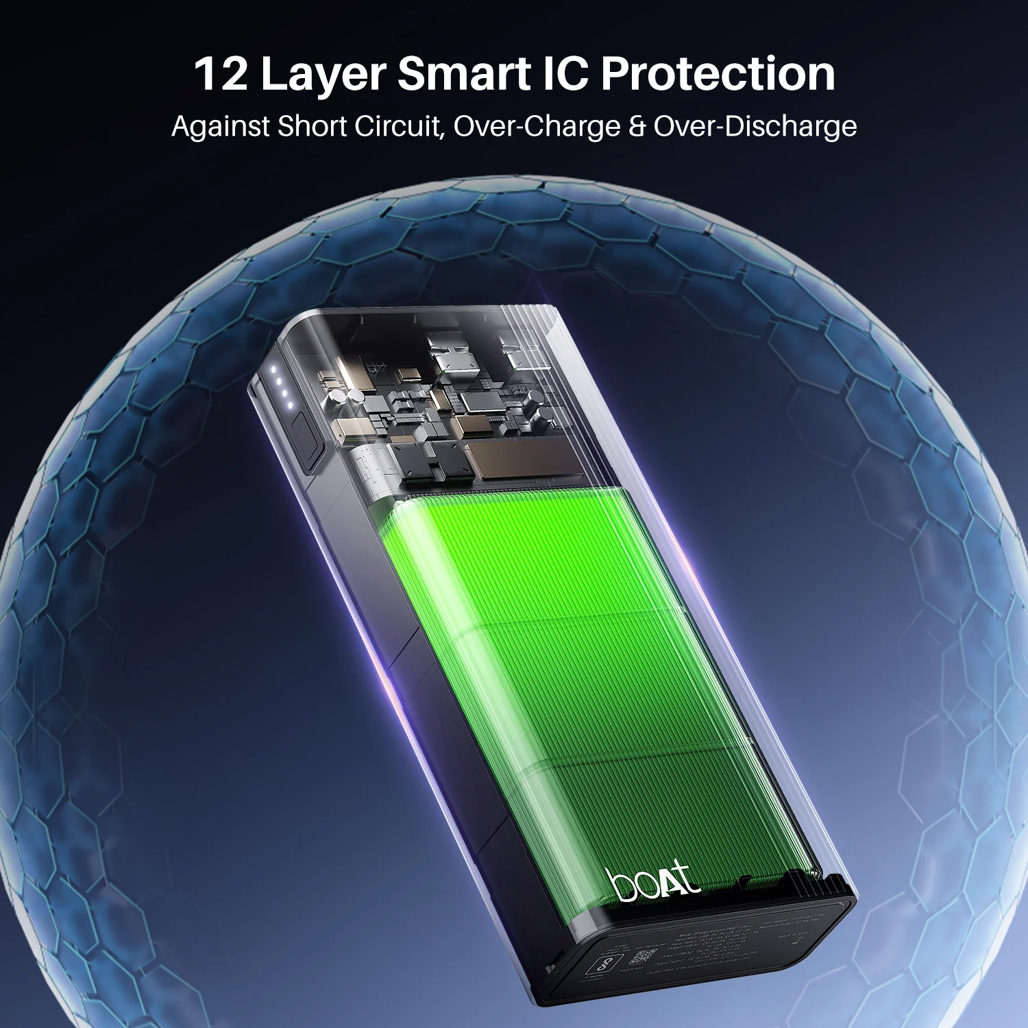 Energyshroom PB401 | Powerbank with 20000mAh Lithium Polymer Battery, Multiple Ports for Simultaneous Charging - Image 11