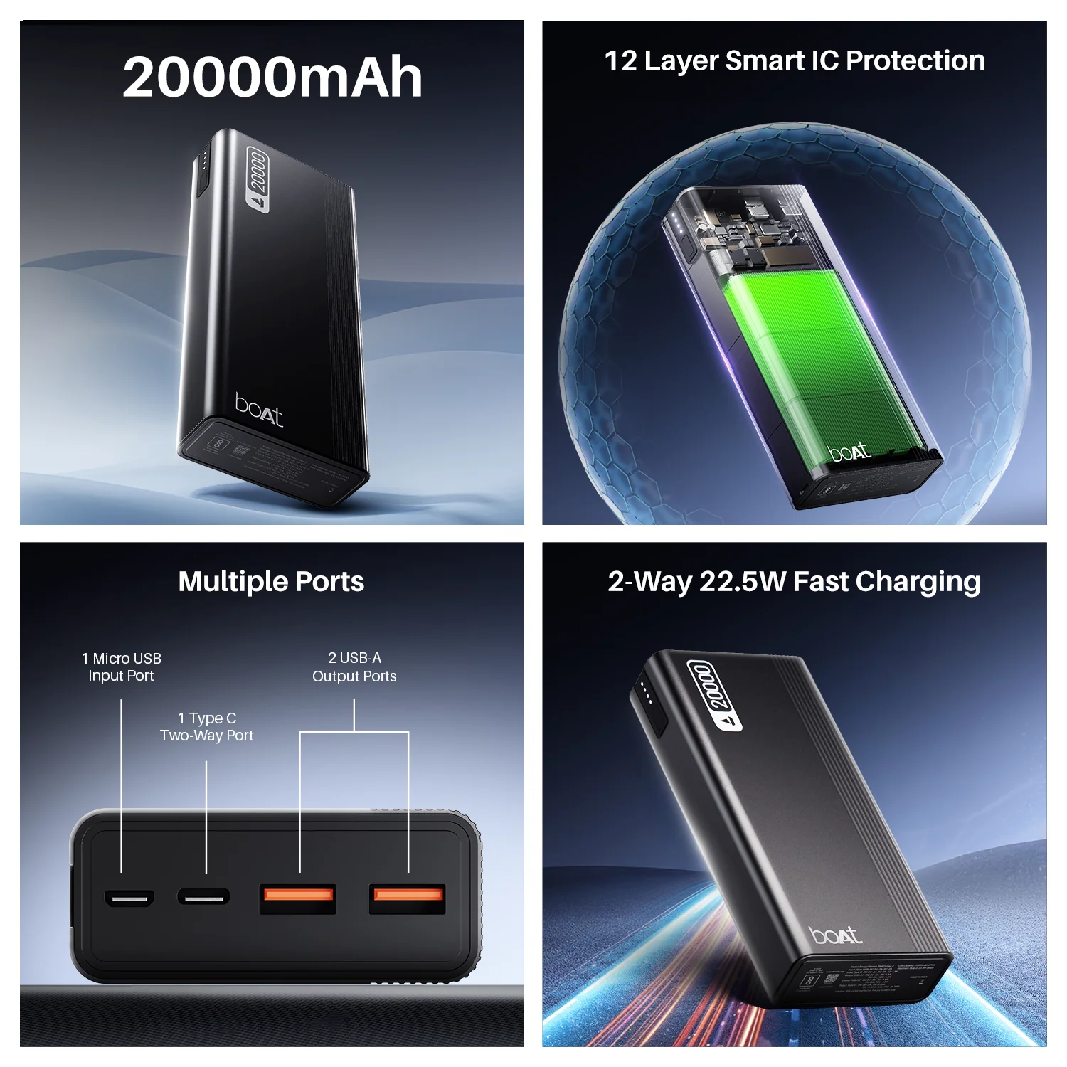 Energyshroom PB401 | Powerbank with 20000mAh Lithium Polymer Battery, Multiple Ports for Simultaneous Charging - Image 13