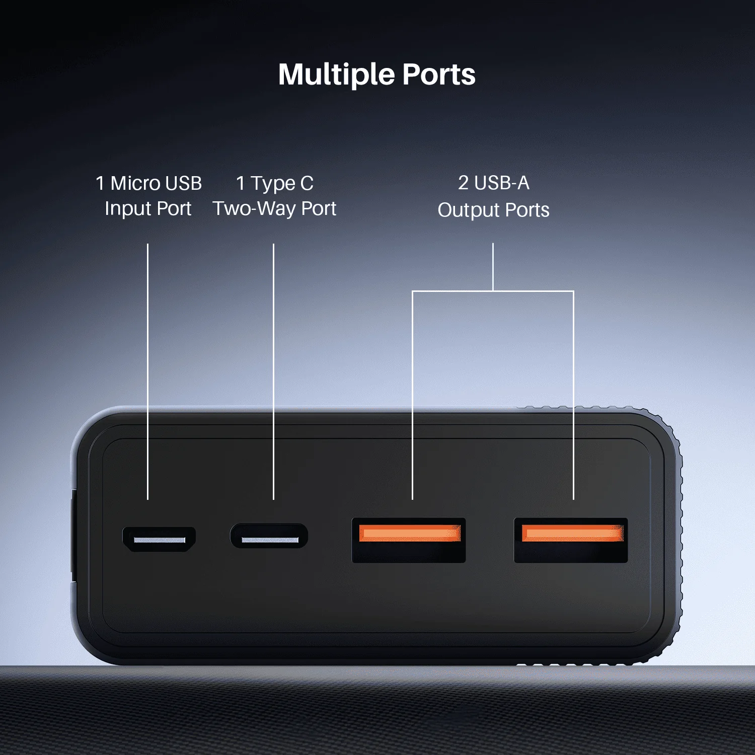 Energyshroom PB401 | Powerbank with 20000mAh Lithium Polymer Battery, Multiple Ports for Simultaneous Charging - Image 15