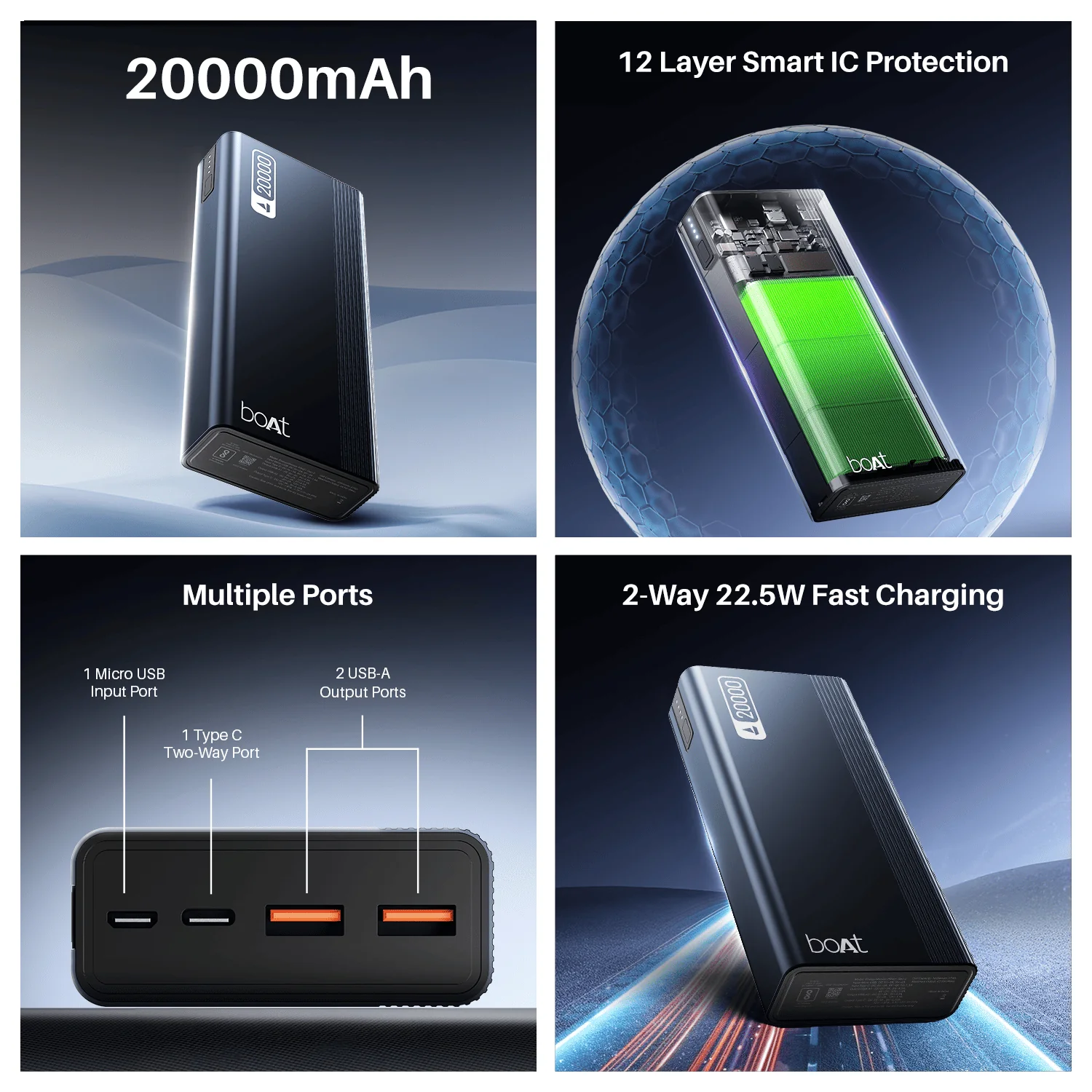 Energyshroom PB401 | Powerbank with 20000mAh Lithium Polymer Battery, Multiple Ports for Simultaneous Charging - Image 22