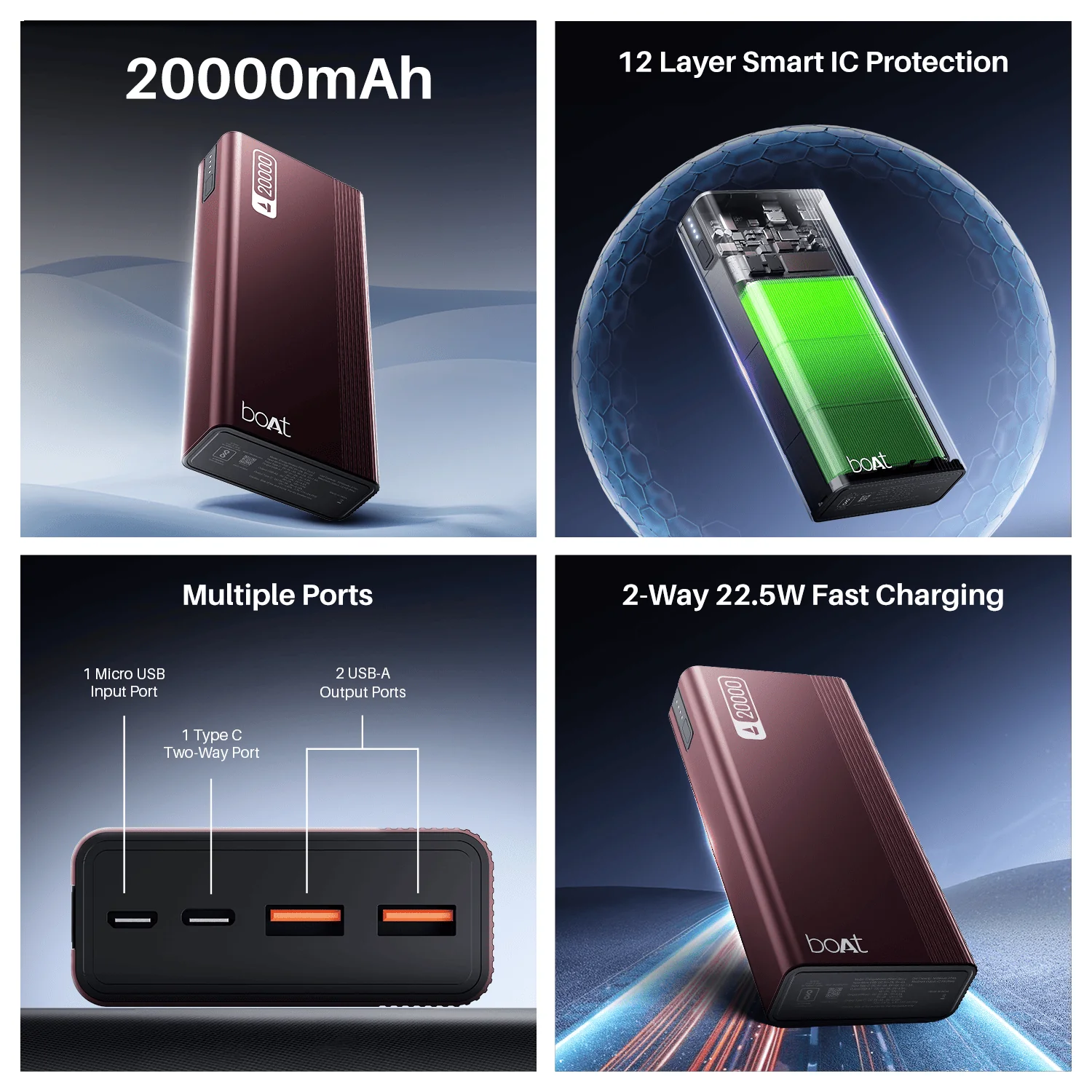 Energyshroom PB401 | Powerbank with 20000mAh Lithium Polymer Battery, Multiple Ports for Simultaneous Charging - Image 32