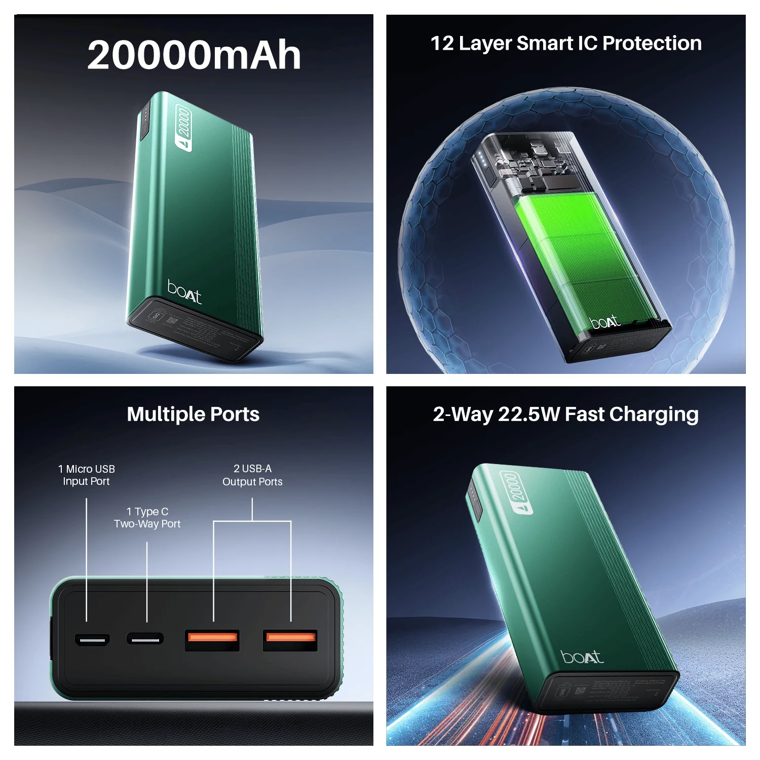 Energyshroom PB401 | Powerbank with 20000mAh Lithium Polymer Battery, Multiple Ports for Simultaneous Charging - Image 42