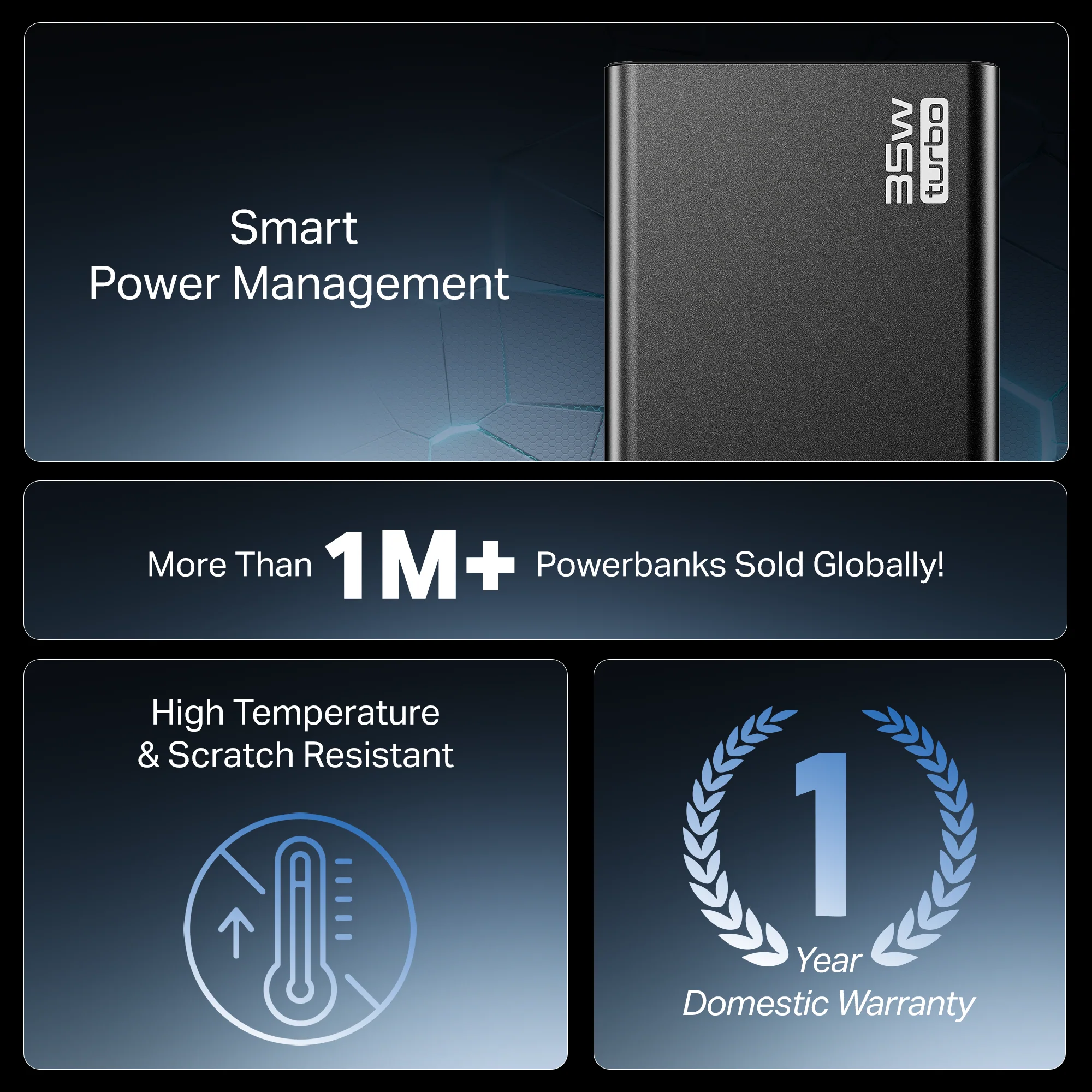 Energyshroom PB435 Turbo | Powerbank with 35W Fast Charging, 20,000mAh, 12-Layer Smart IC Protection, Aluminium Casing - Image 10