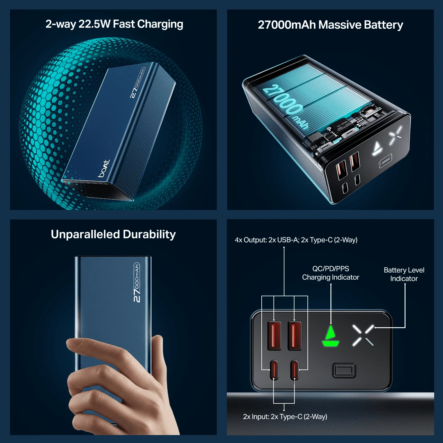Energyshroom PB600 | Powerbank with 22.5W Fast Charging, 27000mAh, 12-Layer Protection, 4 Output Ports - Image 16