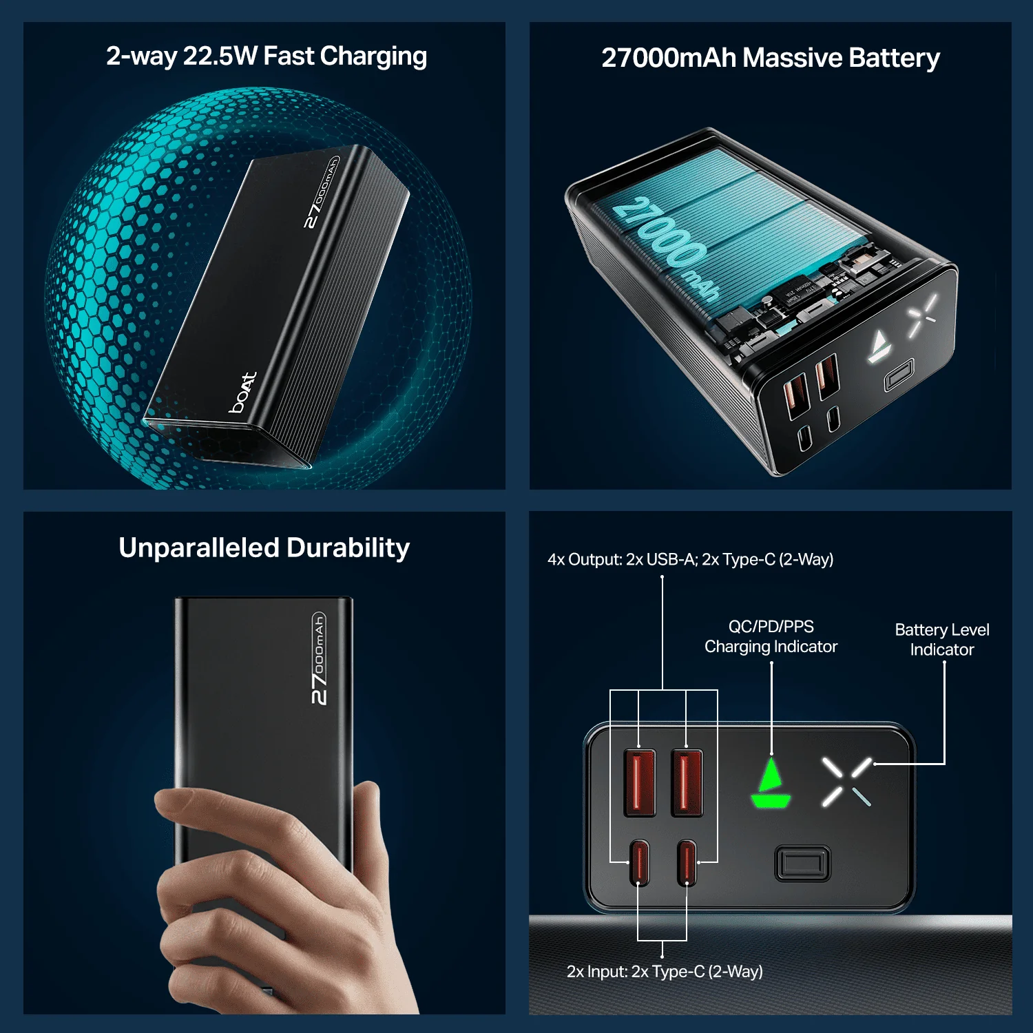 Energyshroom PB600 | Powerbank with 22.5W Fast Charging, 27000mAh, 12-Layer Protection, 4 Output Ports - Image 7
