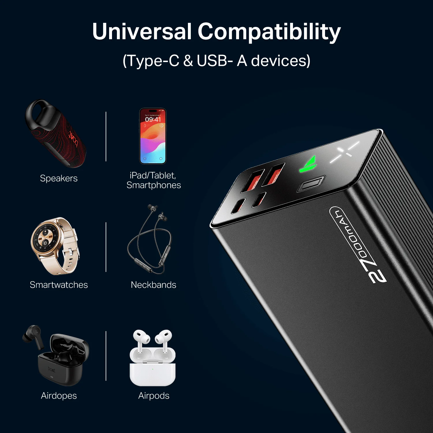 Energyshroom PB600 | Powerbank with 22.5W Fast Charging, 27000mAh, 12-Layer Protection, 4 Output Ports - Image 9