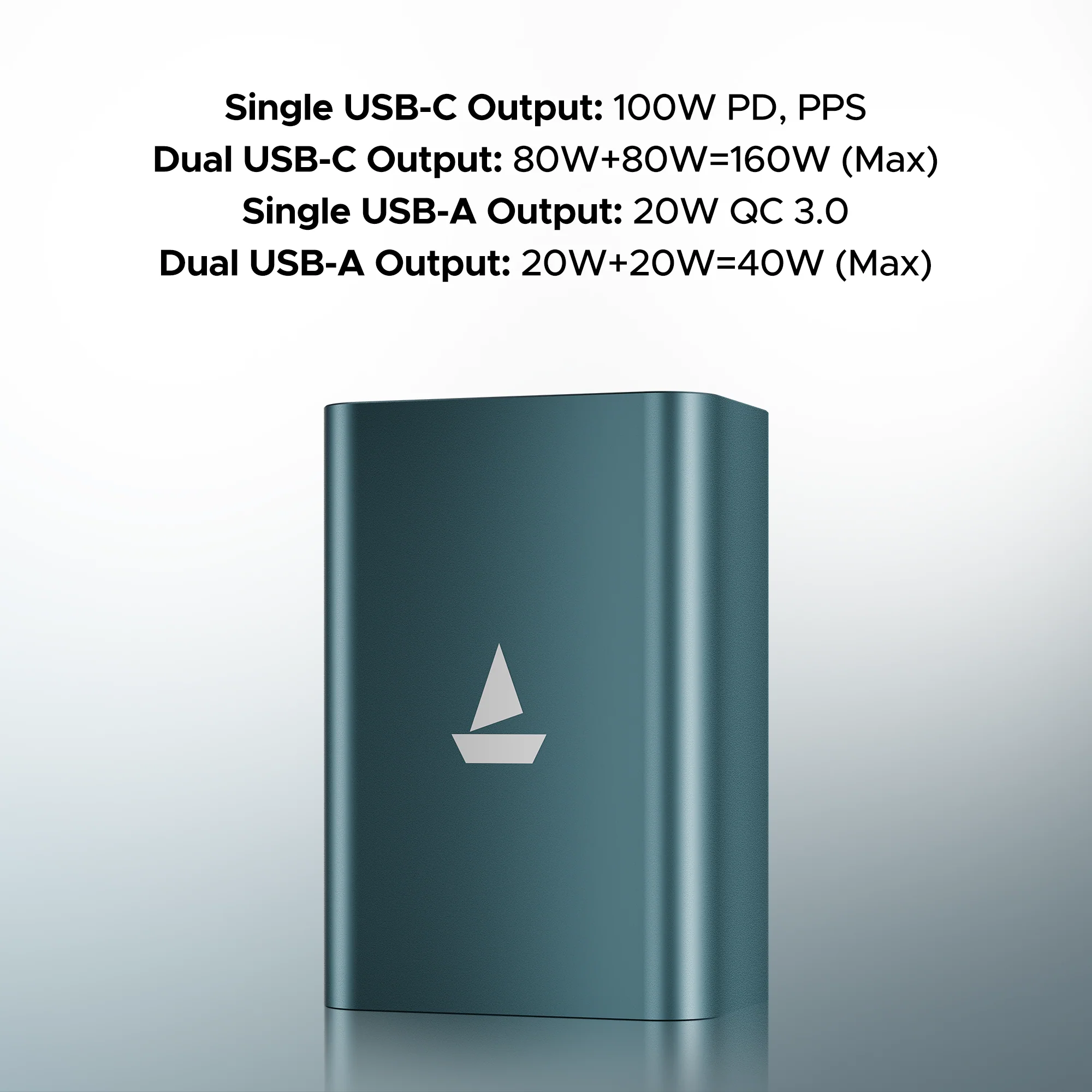 Energyshroom PB600 PowerPulse | Powerbank with 27000mAh Capacity, 160W Total Output, 12-Layer Smart IC Protection - Image 3
