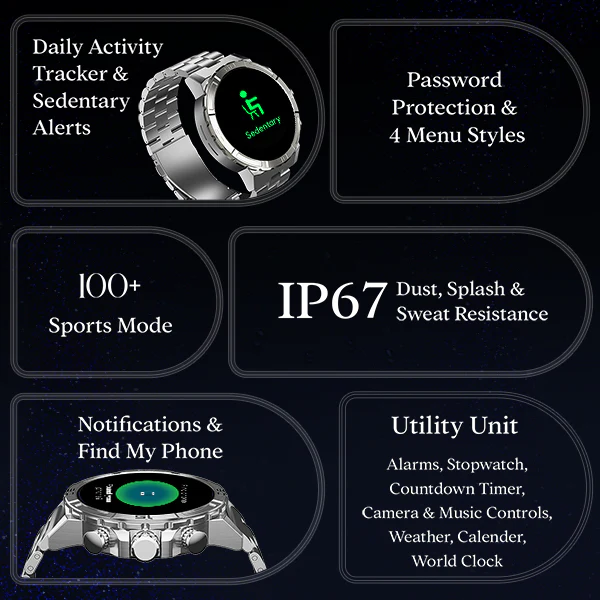 boAt Enigma X700 | Luxury Smartwatch with 1.52" AMOLED Display, 100+ Watch Faces, 100+ Sports Modes - Image 18