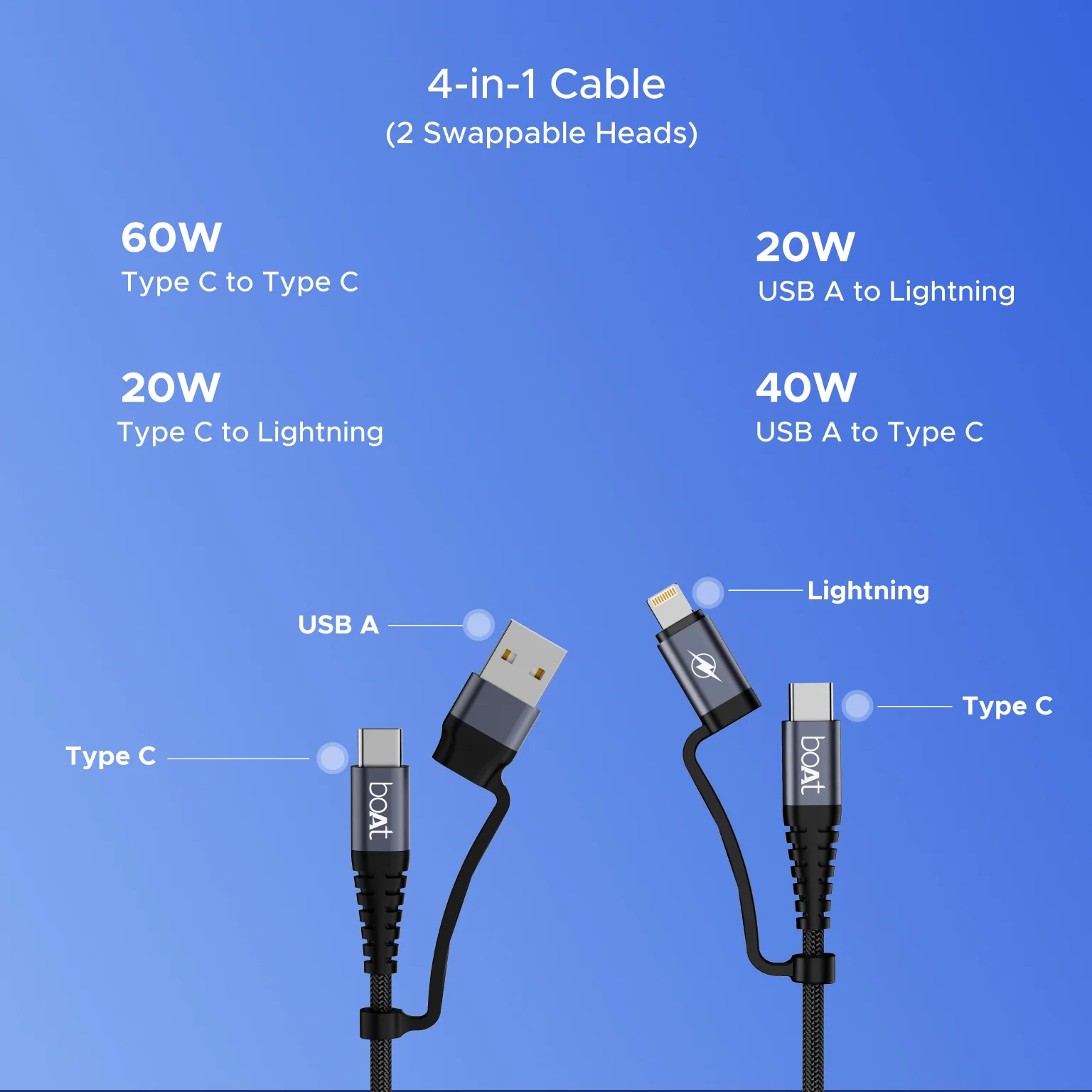 boAt Flexicharge 400 | 4-in-1 Charging Cable with 2 Swappable Heads, 480 Mbps Data Sync, USB-A, Type-C, & Lightning, 1.5m Cable - Image 3