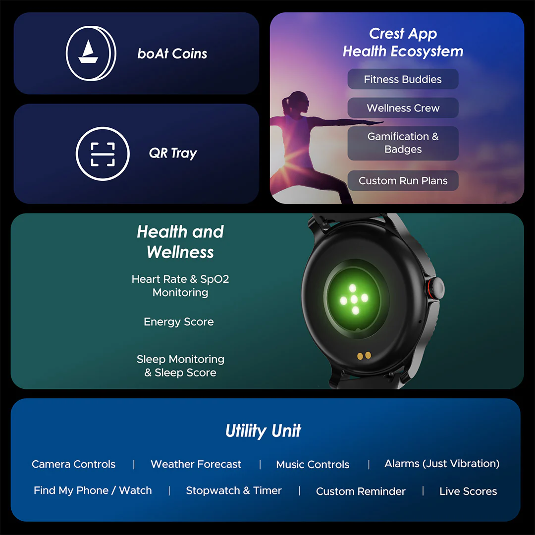 boAt Lunar Discovery | Premium Smartwatch with 1.39" Display, QR Code Hub, 700+ Active Modes, Crest Fitness Challenge - Image 13
