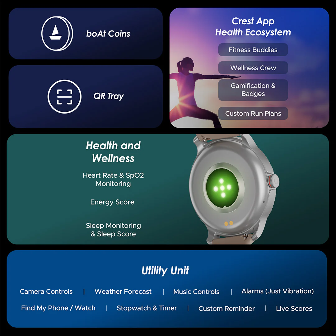 boAt Lunar Discovery | Premium Smartwatch with 1.39" Display, QR Code Hub, 700+ Active Modes, Crest Fitness Challenge - Image 24