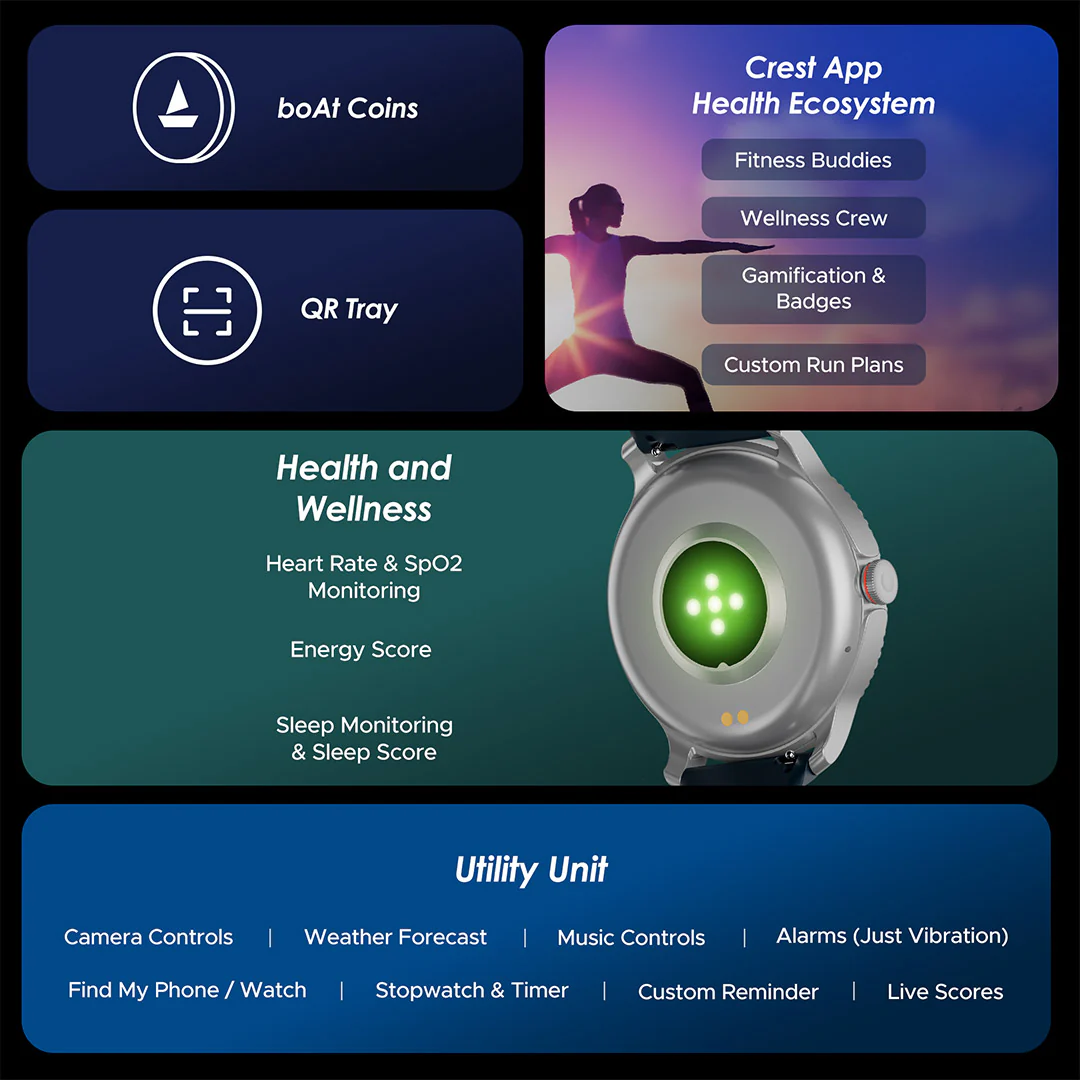boAt Lunar Discovery | Premium Smartwatch with 1.39" Display, QR Code Hub, 700+ Active Modes, Crest Fitness Challenge - Image 33