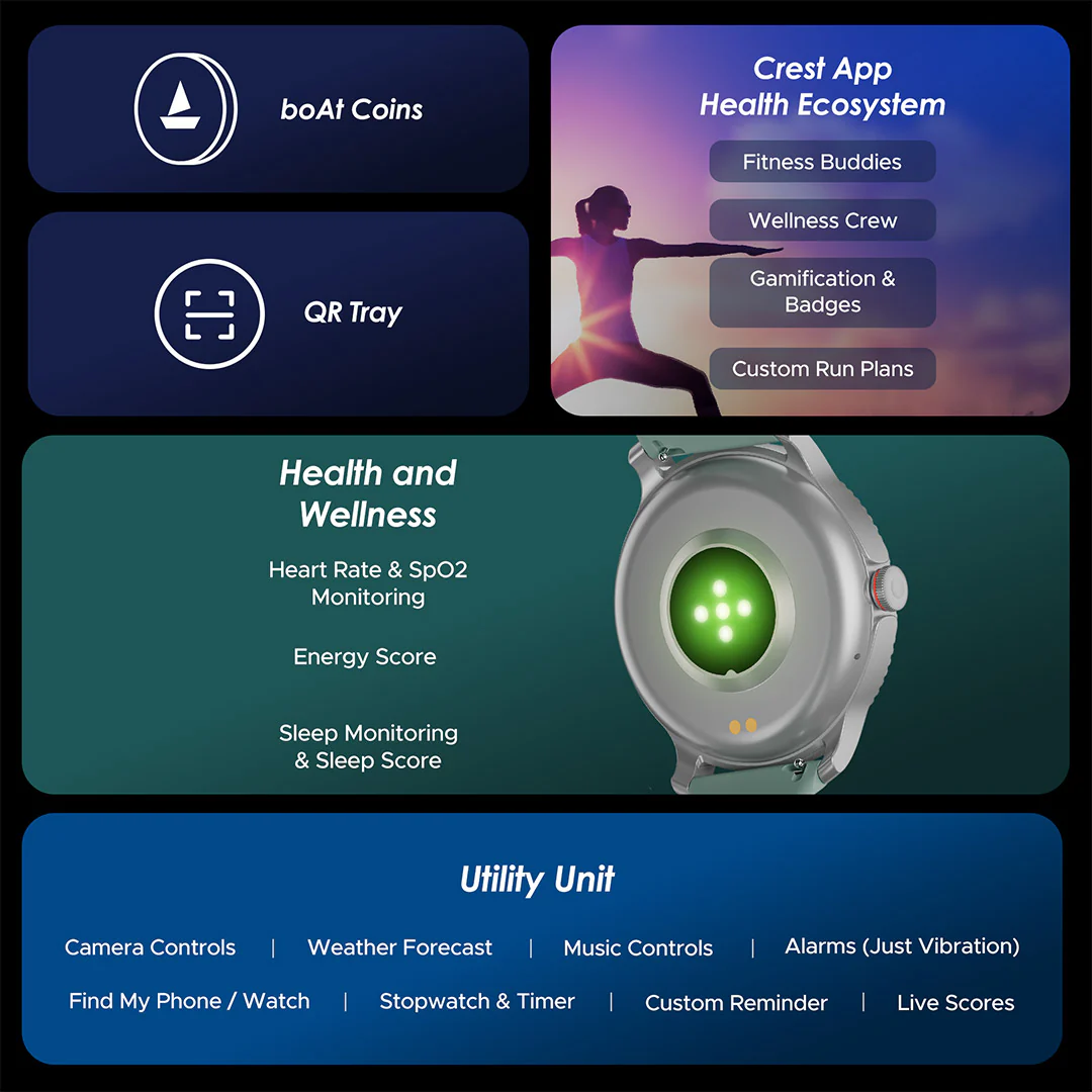 boAt Lunar Discovery | Premium Smartwatch with 1.39" Display, QR Code Hub, 700+ Active Modes, Crest Fitness Challenge - Image 51